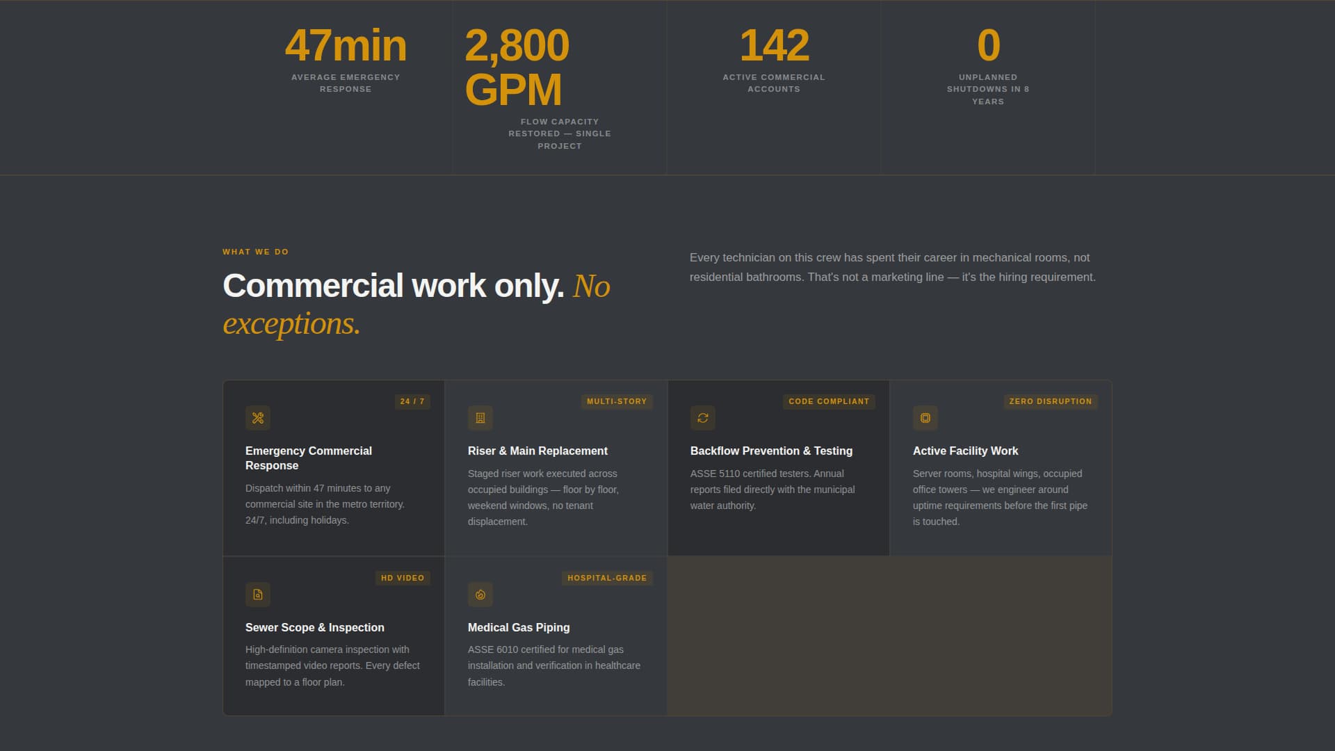 Mainline - Precision Commercialplumber Landing Page Template