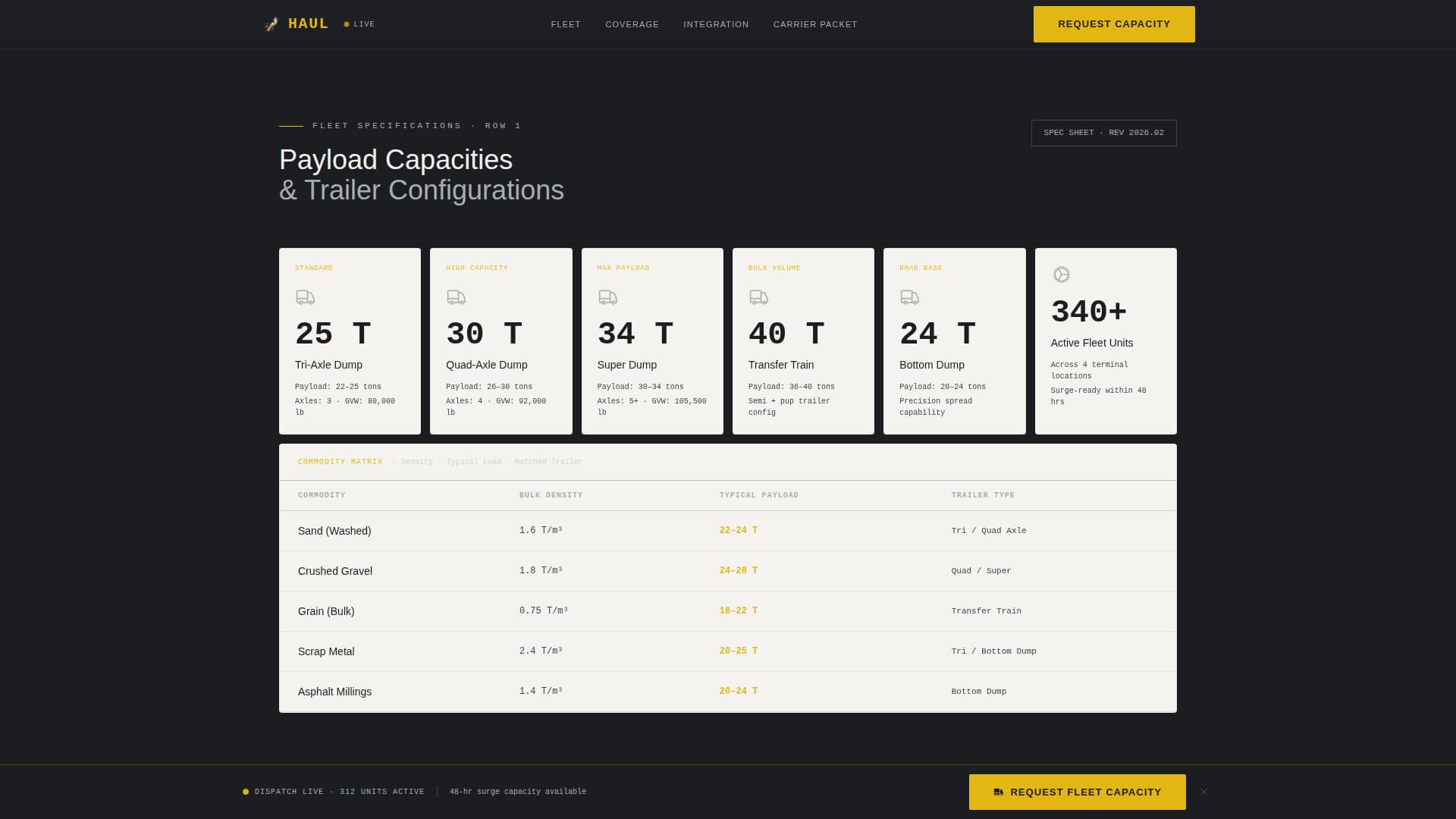 Haul - Precision Bulkdelivery Landing Page Template