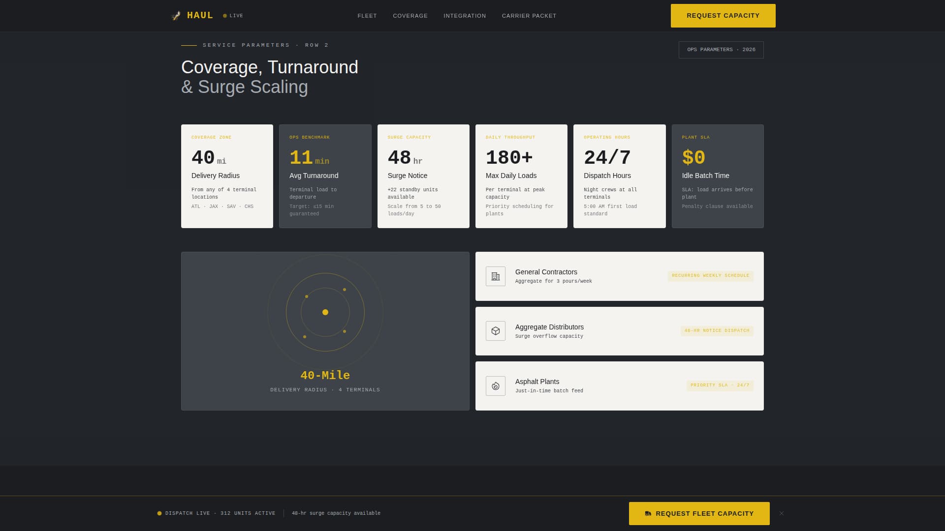 Haul - Precision Bulkdelivery Landing Page Template