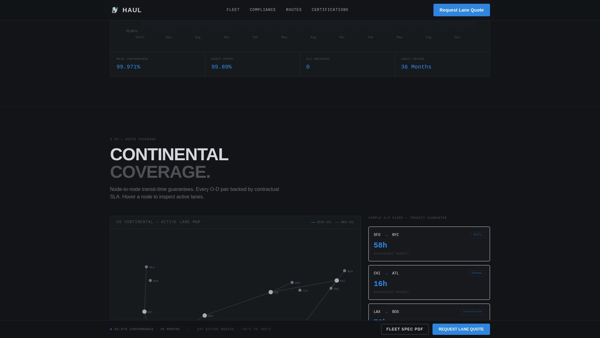 Haul - Precision Coldchain Landing Page Template