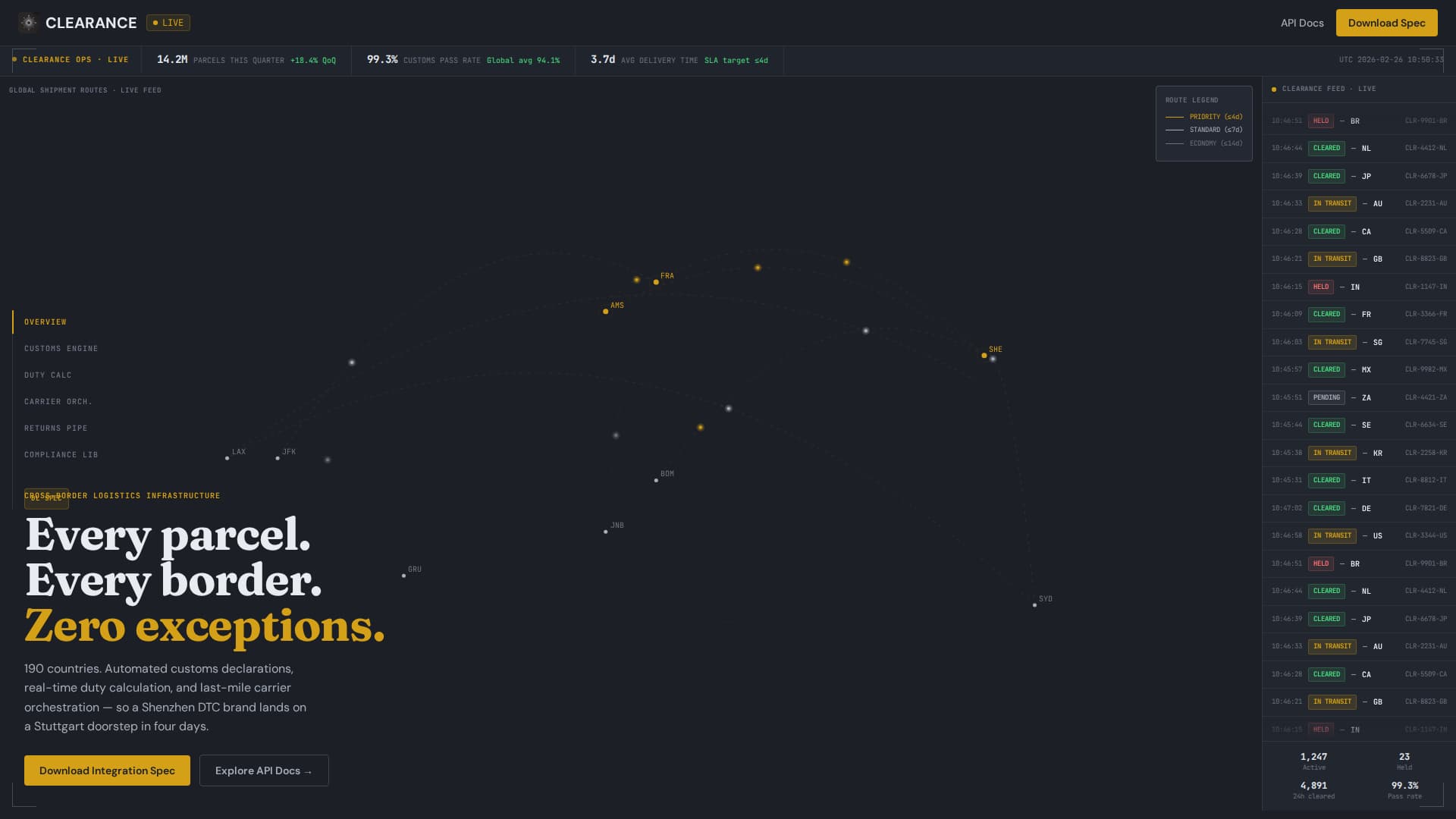 Customs & Trade Privacy Policy Website Template