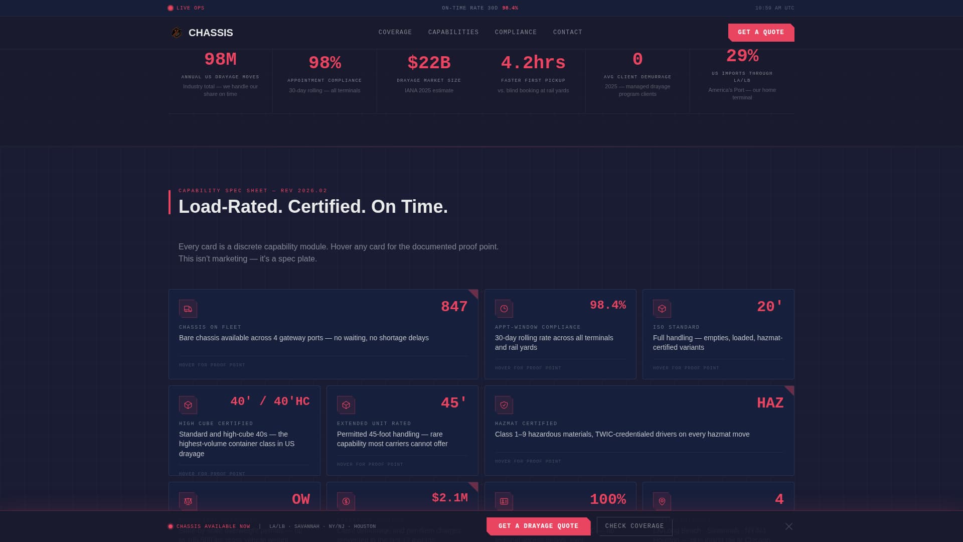 Chassis - Precision Drayage Landing Page Template