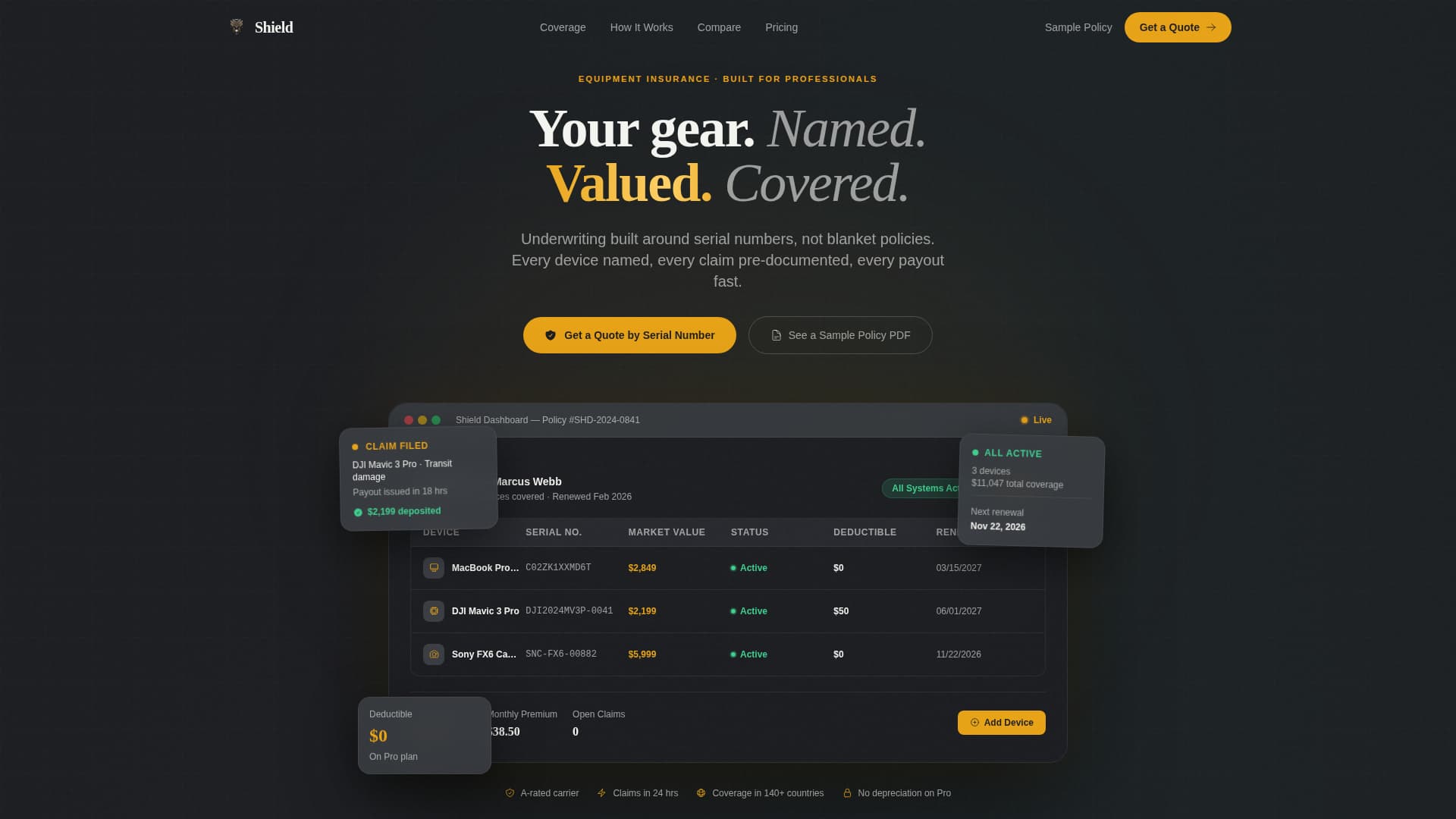 Electronics - Modern & Landing Page Template
