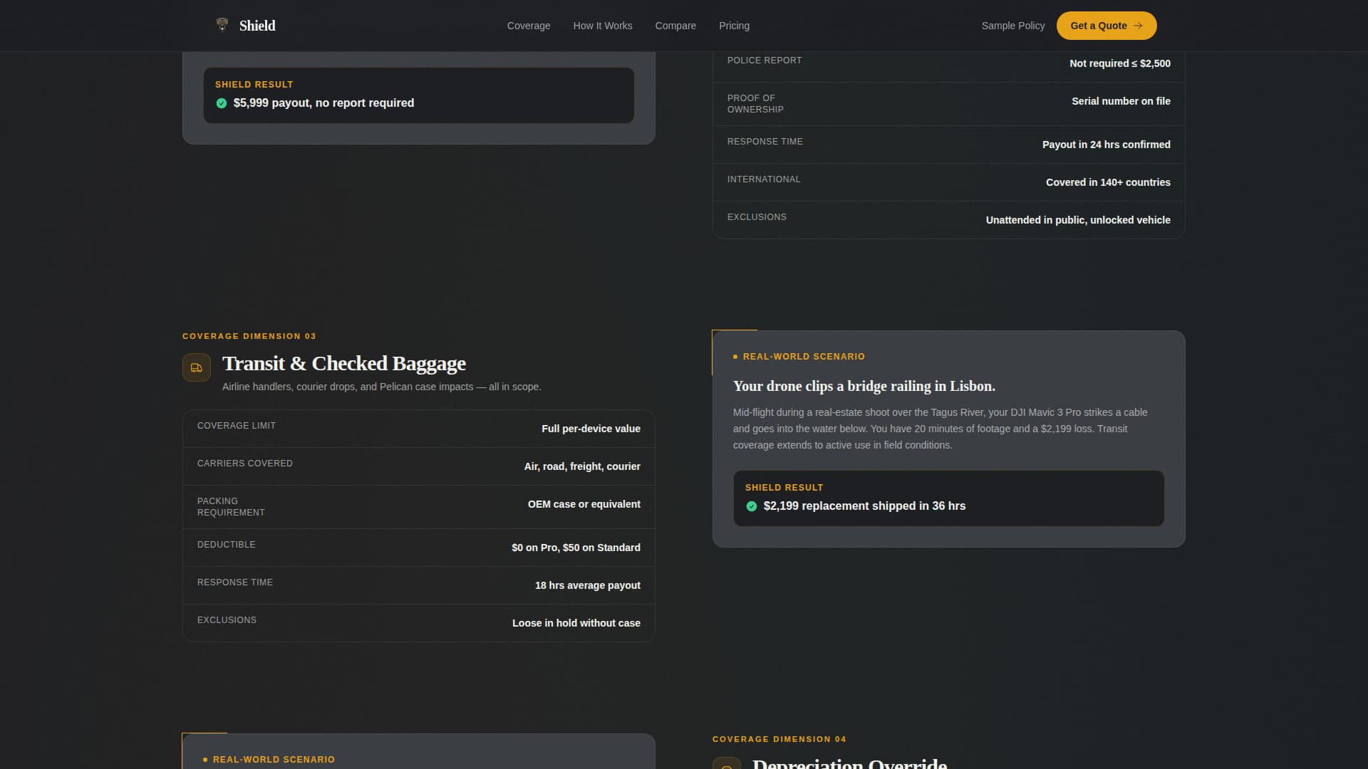 Electronics - Modern & Landing Page Template