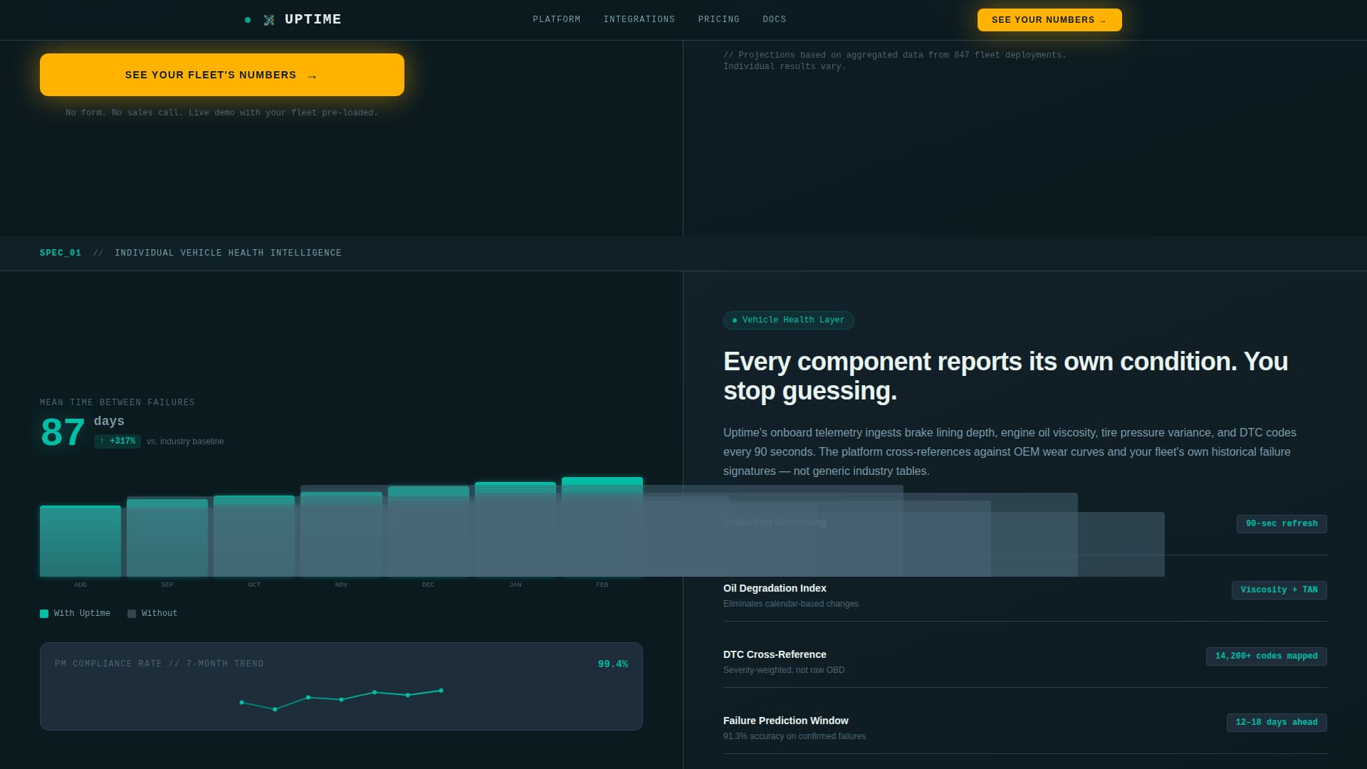 Uptime - Intelligent Fleetmaintenance Landing Page Template