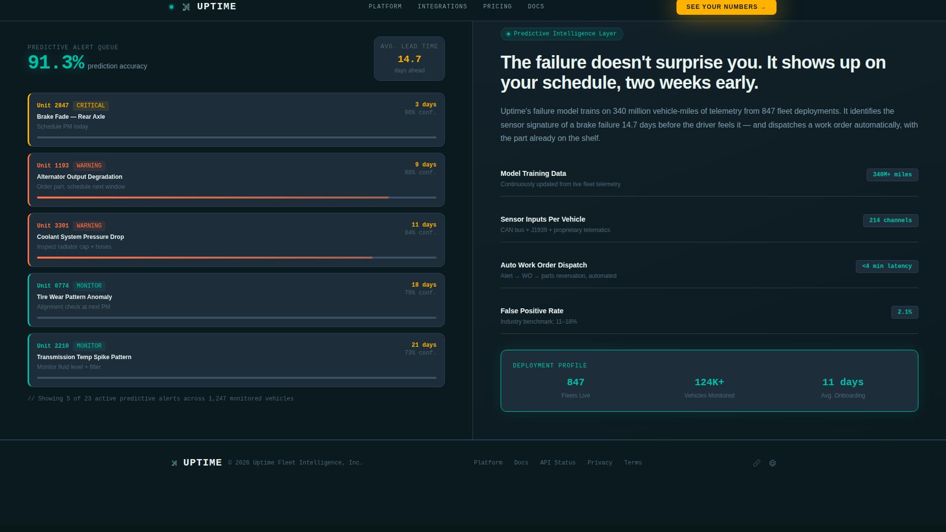 Uptime - Intelligent Fleetmaintenance Landing Page Template