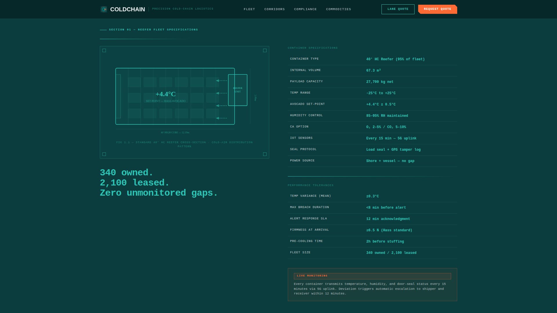 Coldchain - Precision Freight Landing Page Template