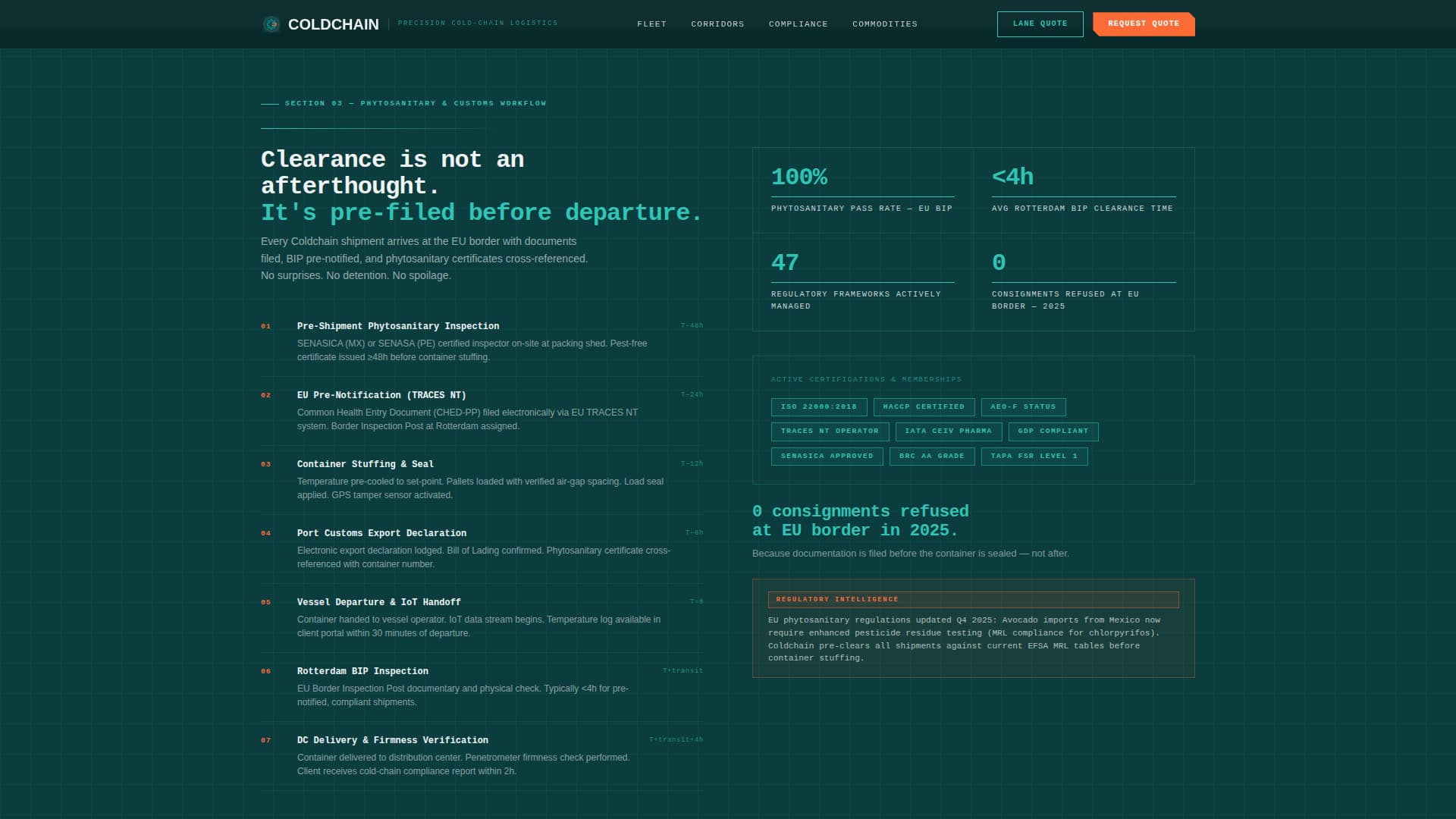 Coldchain - Precision Freight Landing Page Template