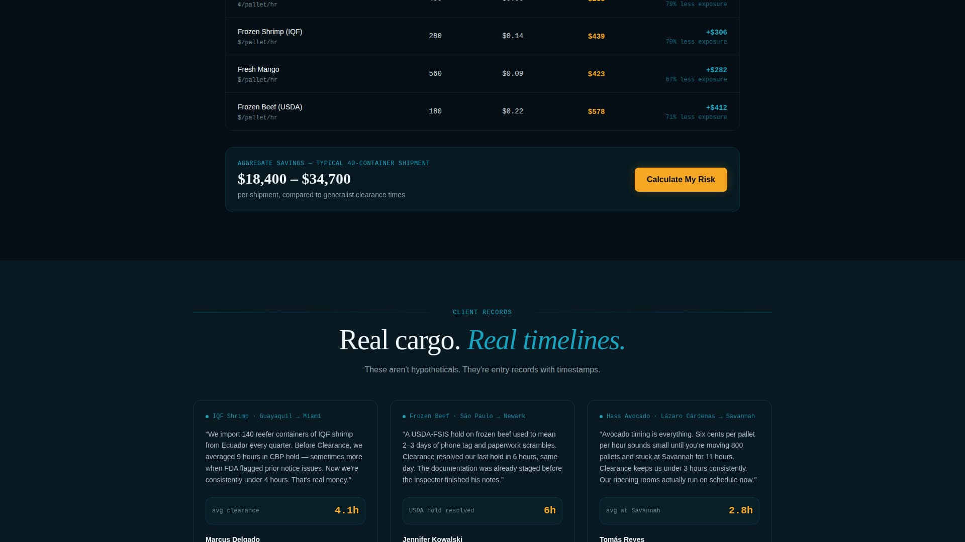 Clearance - Precision Perishables Landing Page Template