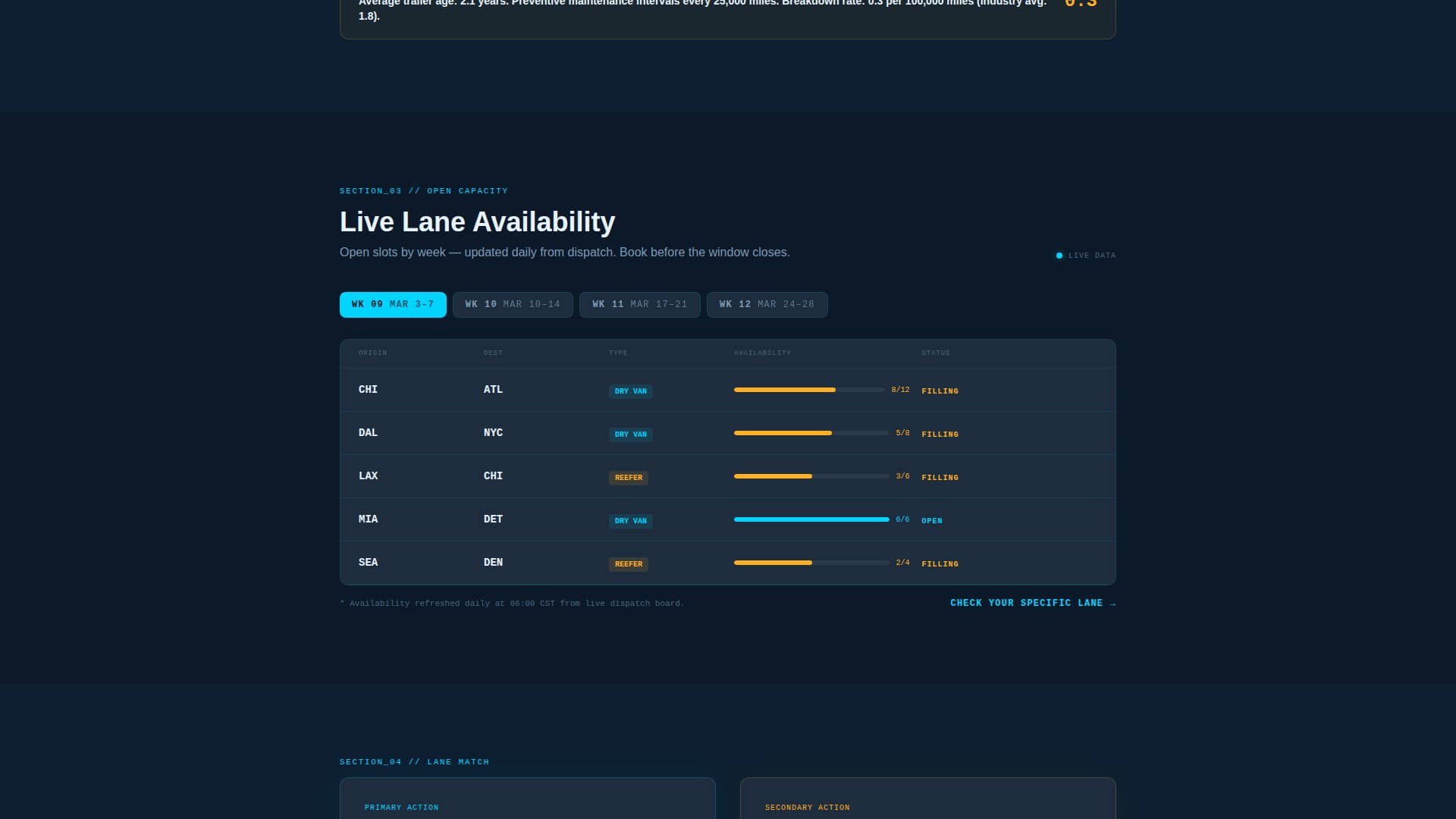 Haul - Precision FTL Landing Page Template