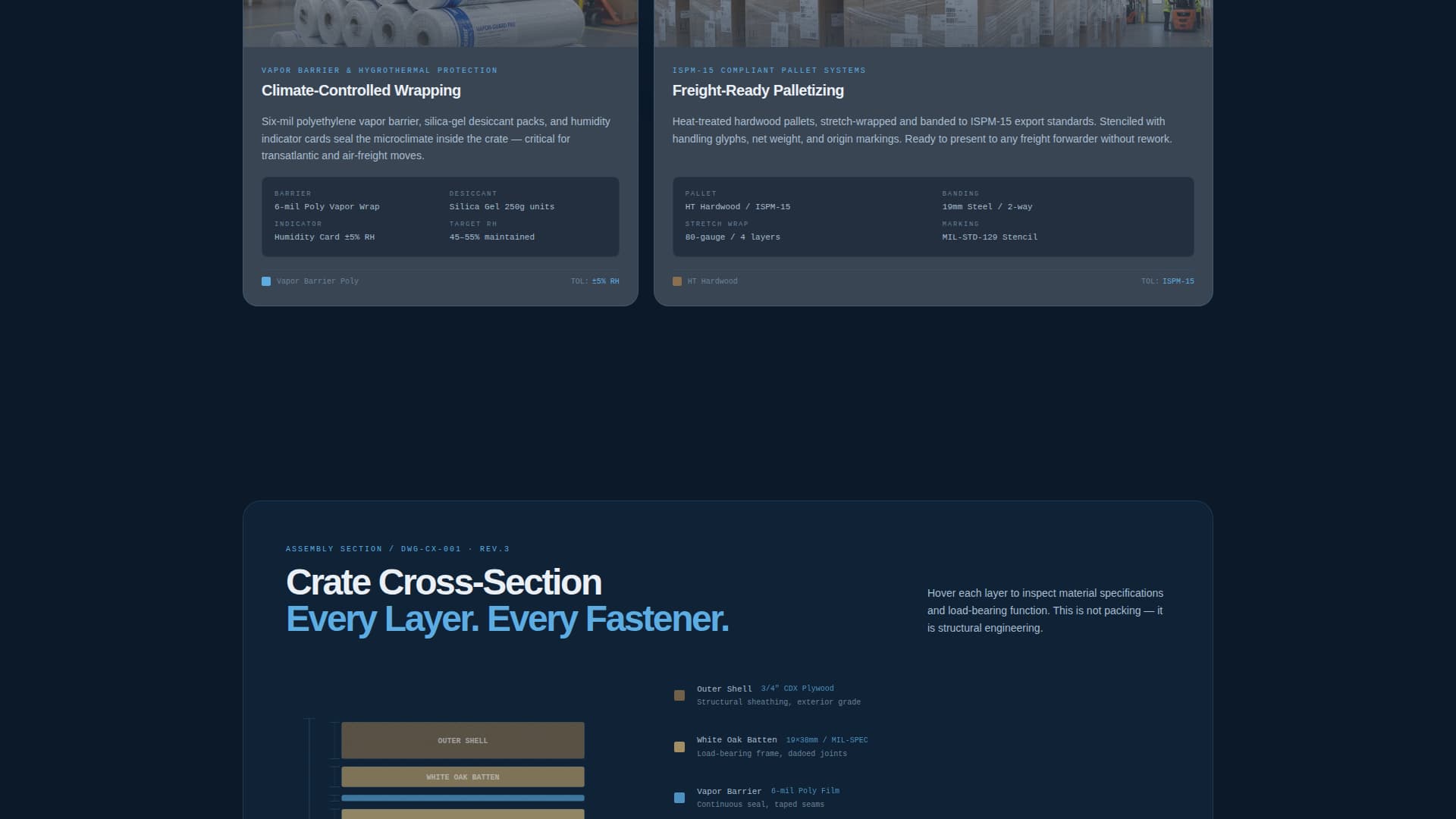 Cratespec - Precision Packaging Landing Page Template