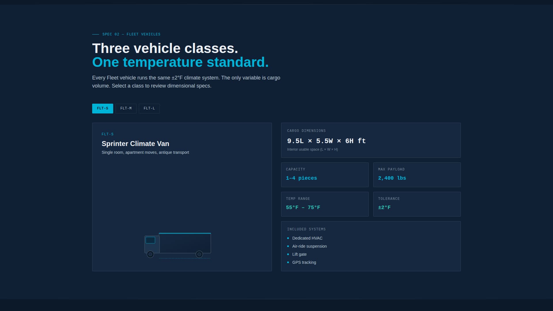 Fleet - Precision Climatecontrolled Landing Page Template