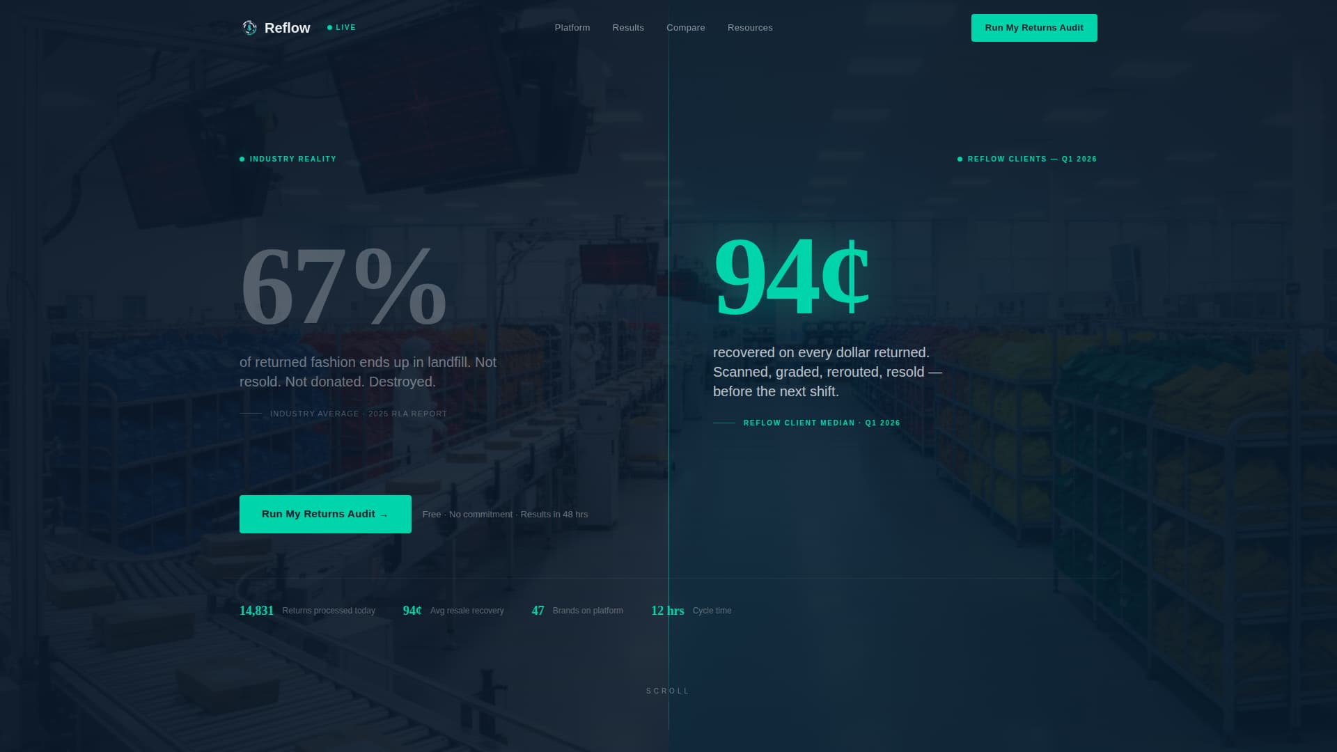 Reflow - Highimpact Returns Landing Page Template