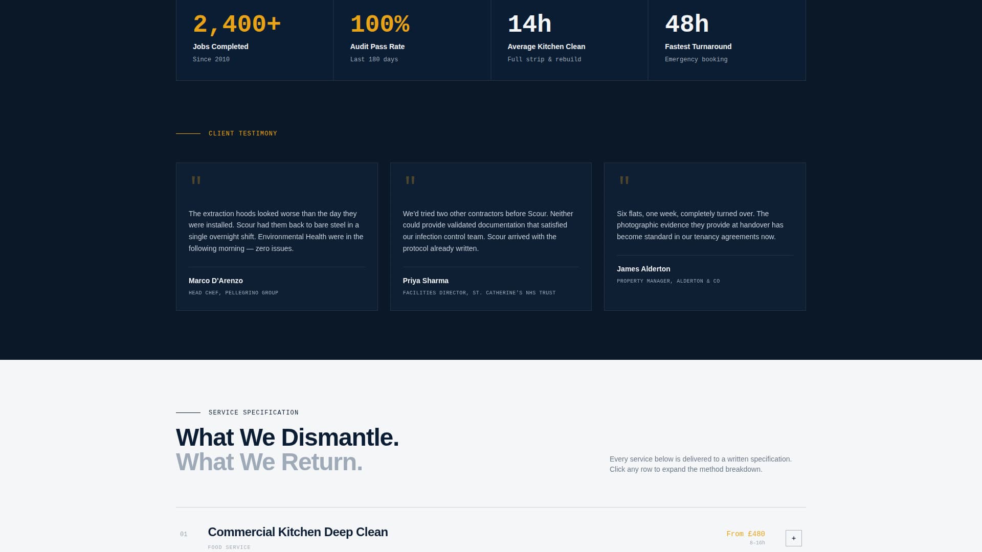 Scour - Precision Deepcleaning Landing Page Template