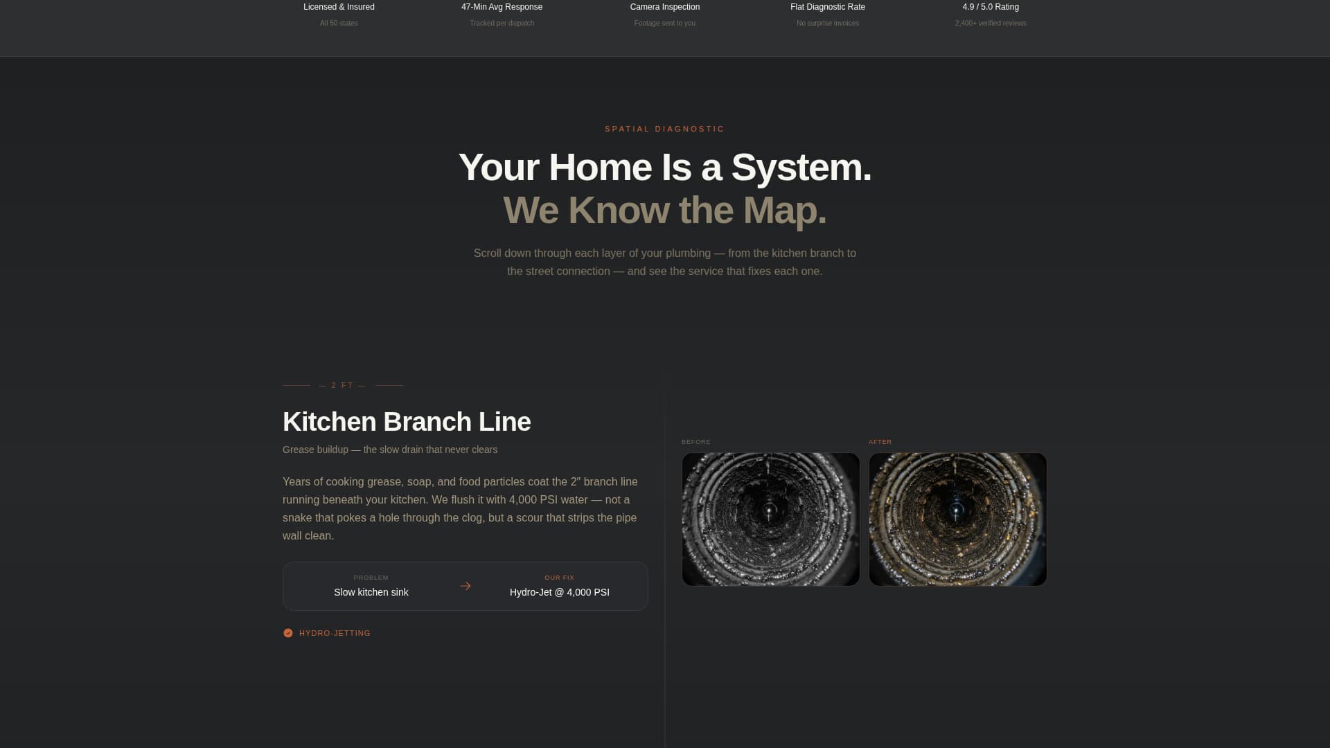 Auger - Rapid Draincleaning Landing Page Template