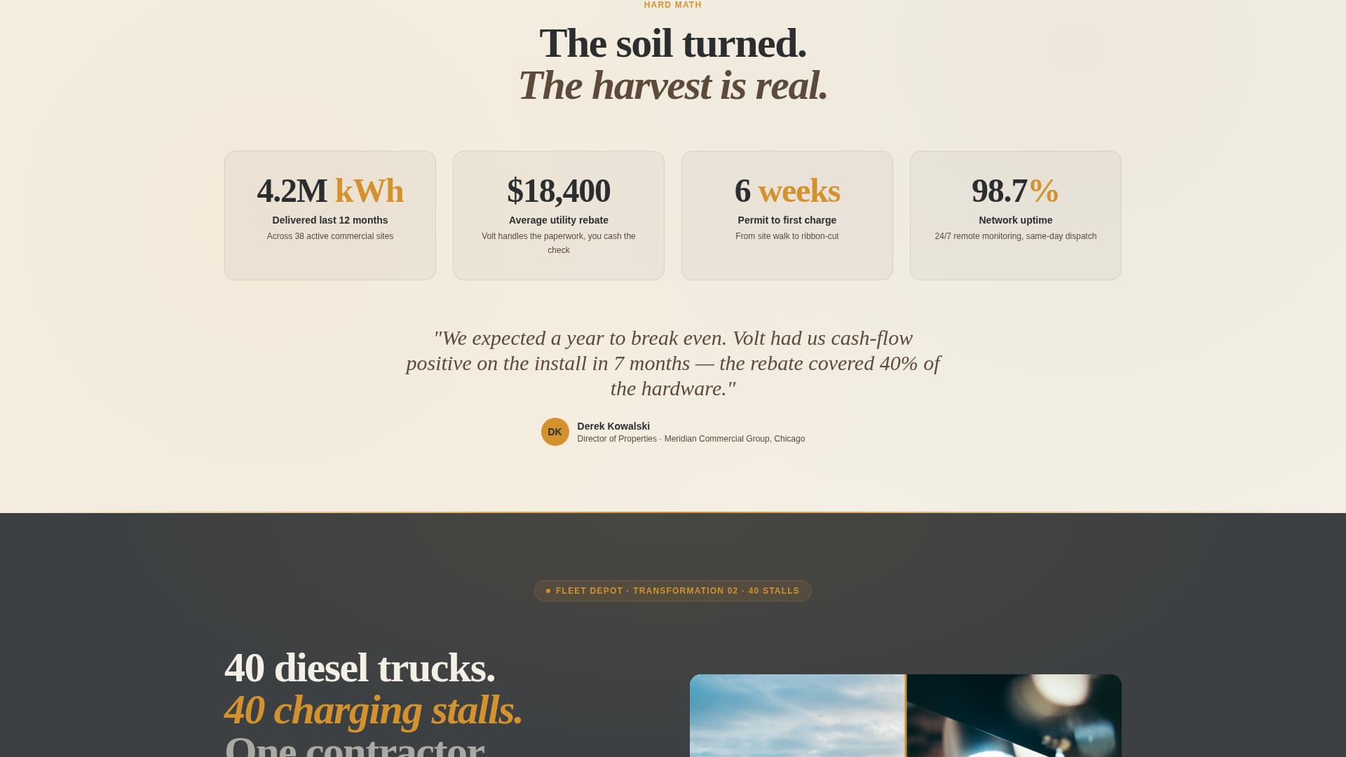 Volt - Powerful EV Installation Landing Page Template