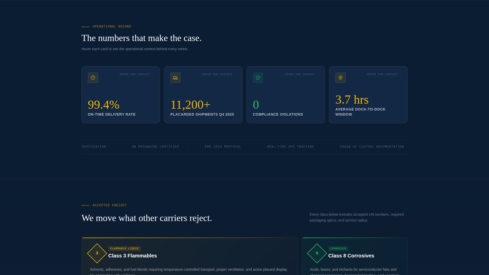 Dispatch - Compliant Hazmat Landing Page Template
