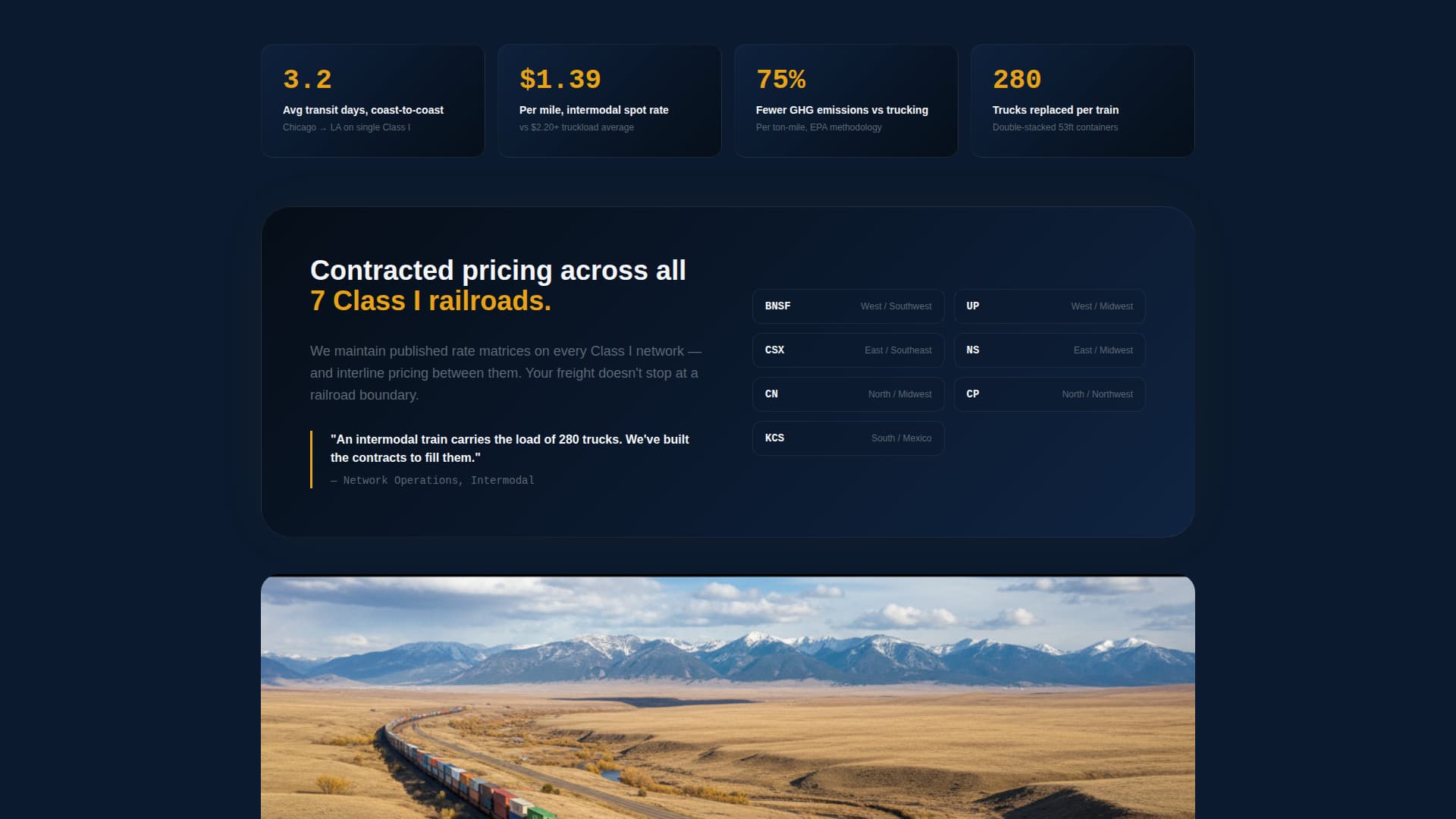 Intermodal - Seamless Freight Landing Page Template