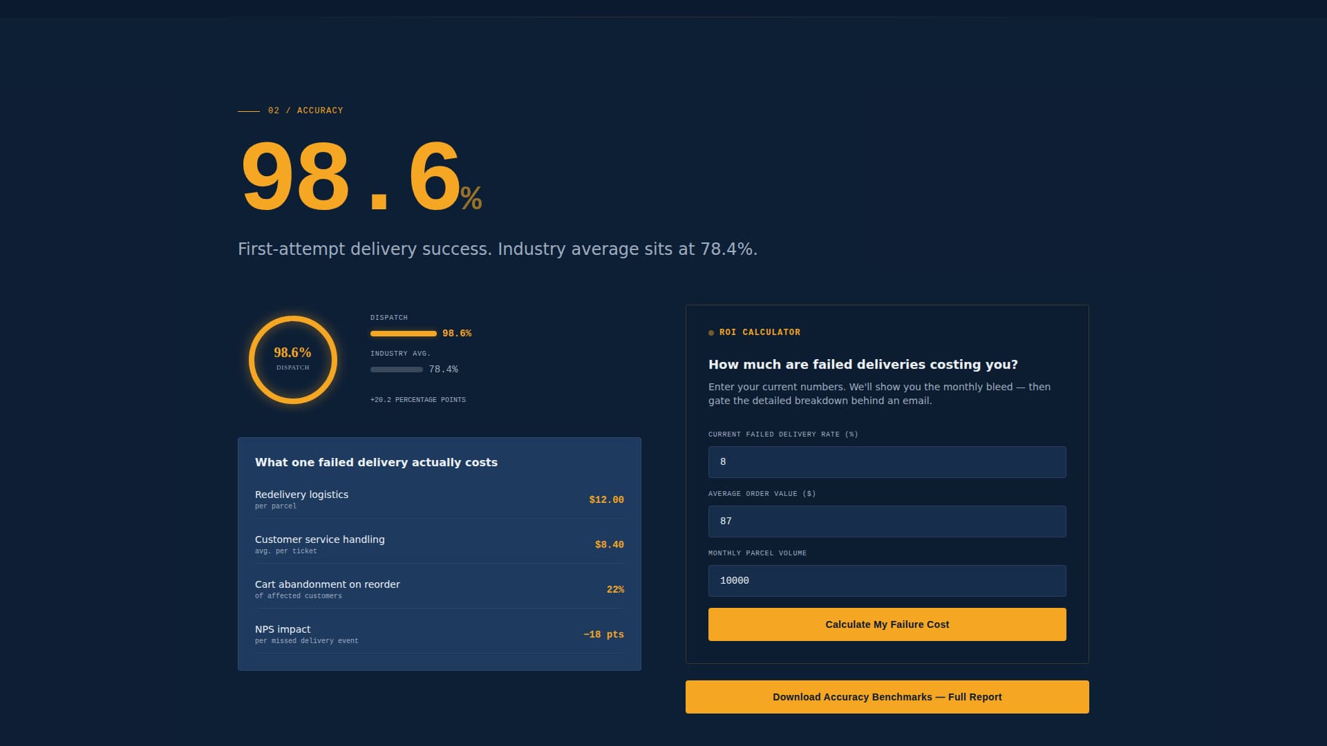 Dispatch - Precision Lastmile Landing Page Template