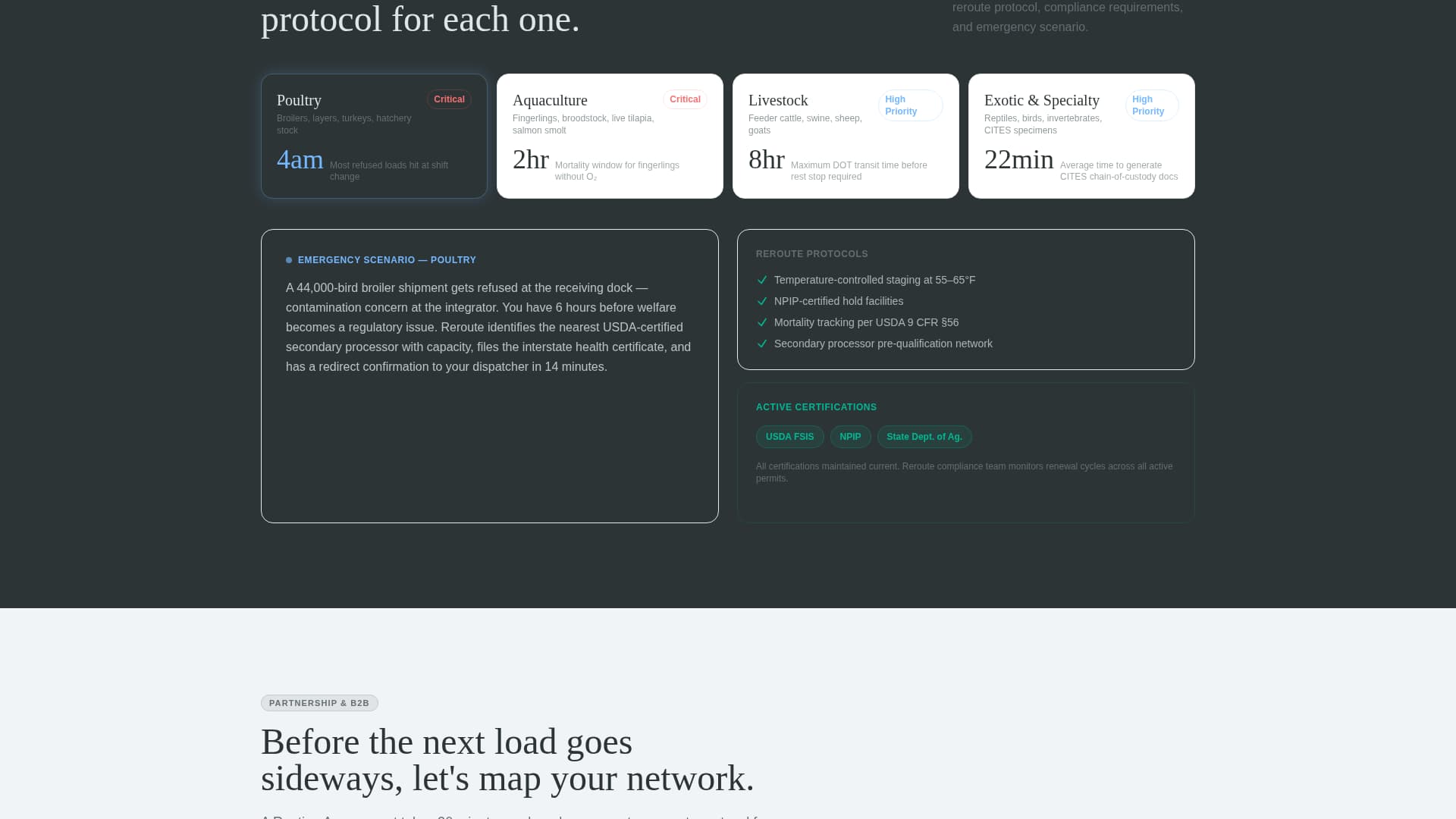 Live - Highconverting Animal Landing Page Template