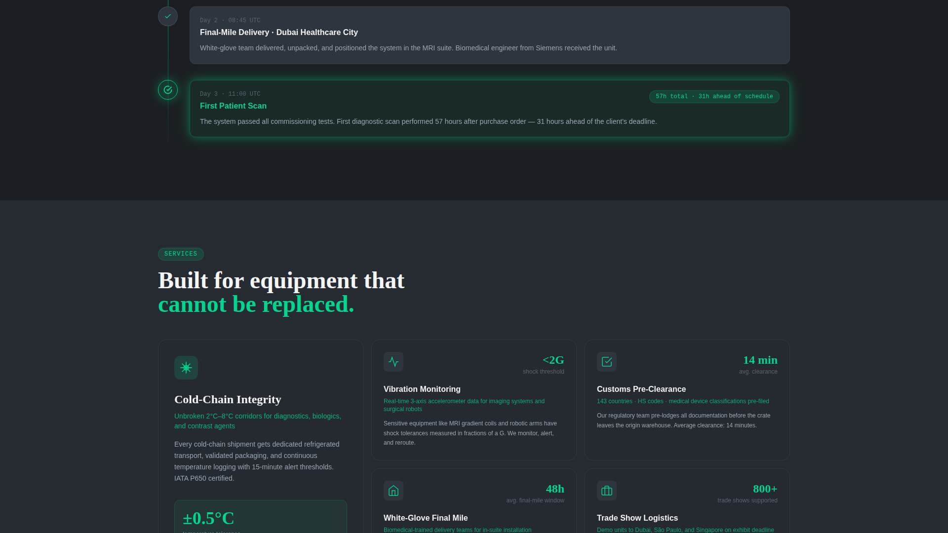 Dispatch - Precision Medicalfreight Landing Page Template