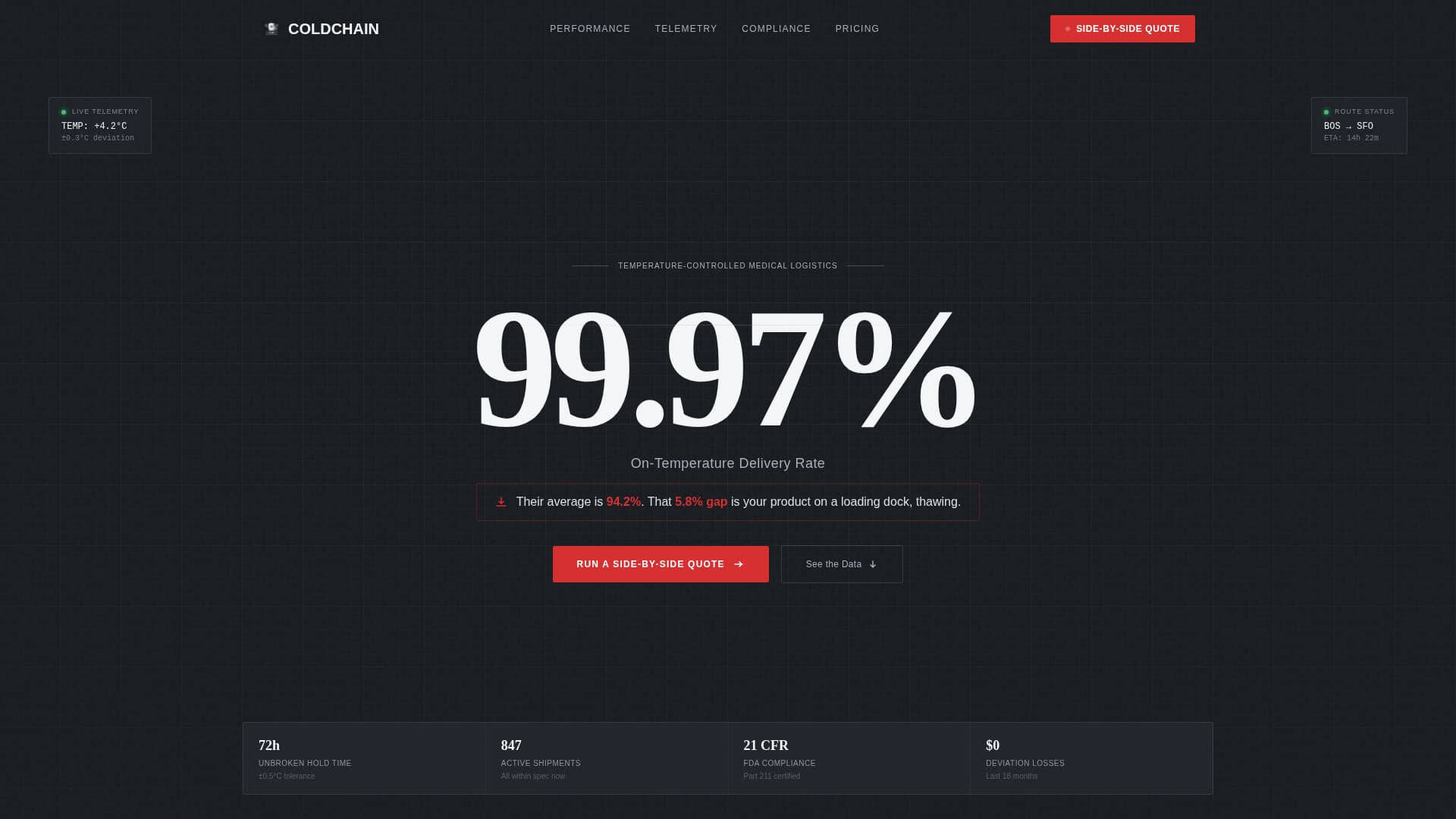 Coldchain - Precision Medicallogistics Landing Page Template