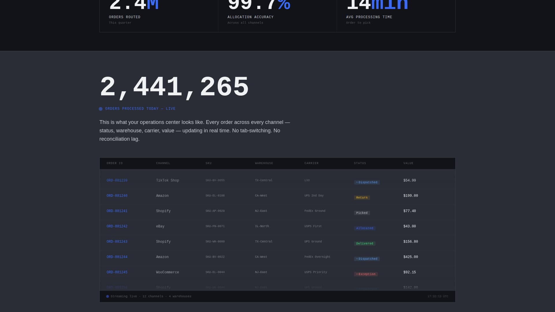 Ordercommand - Powerful Ordermanagement Landing Page Template