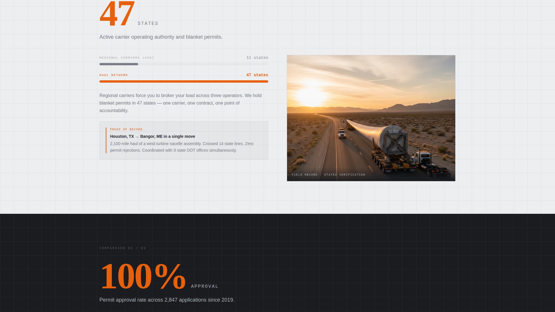 Haul - Precision Heavyhaul Landing Page Template