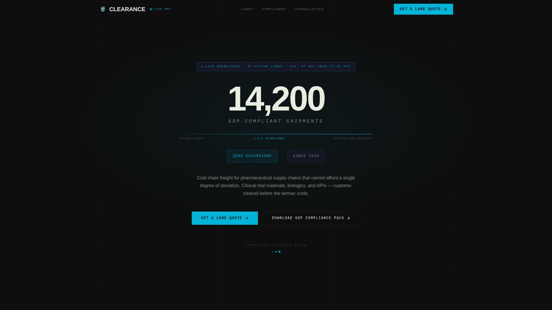 Clearance - Precision Pharmaceutical Landing Page Template