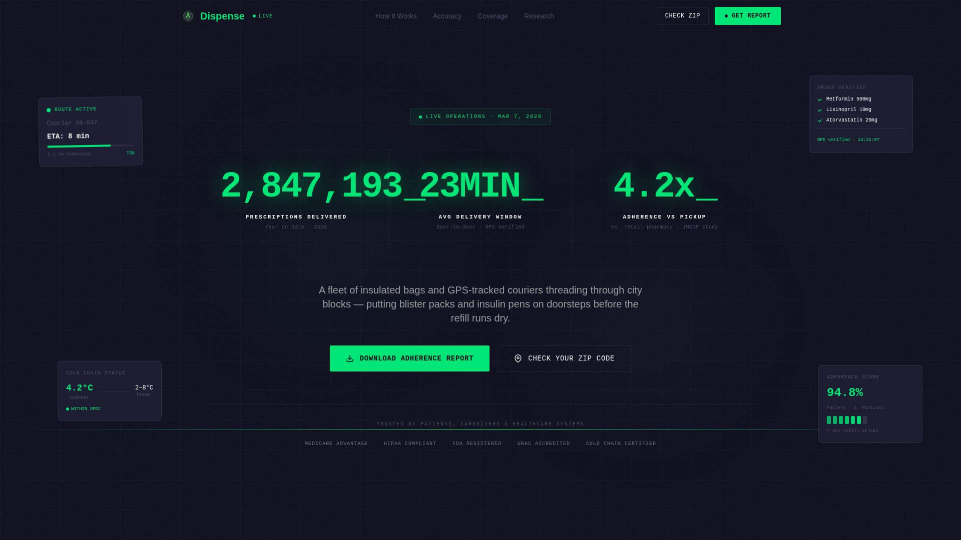 Dispense - Precision Pharmacy Landing Page Template