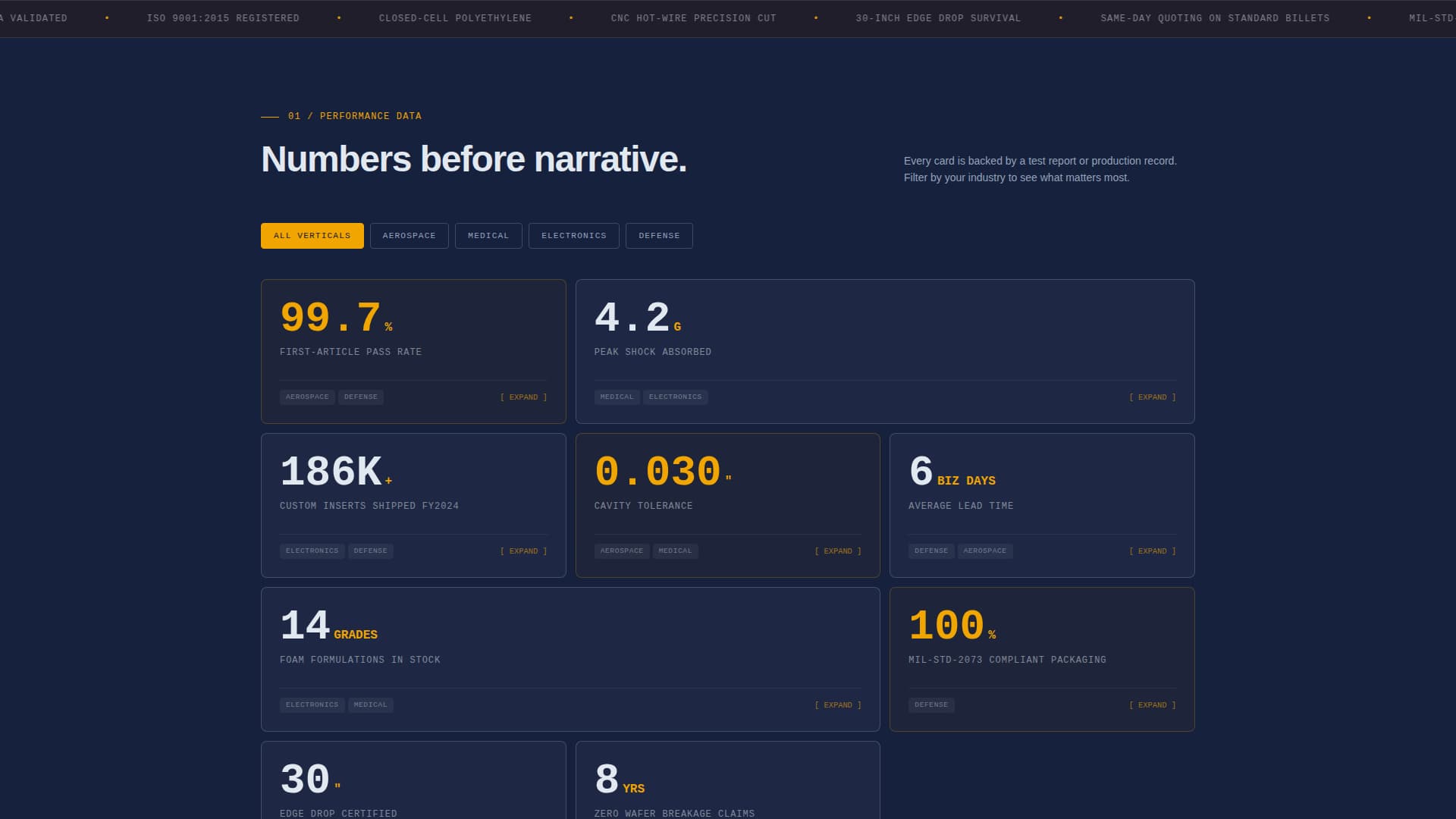 Shield - Precision Packaging Landing Page Template