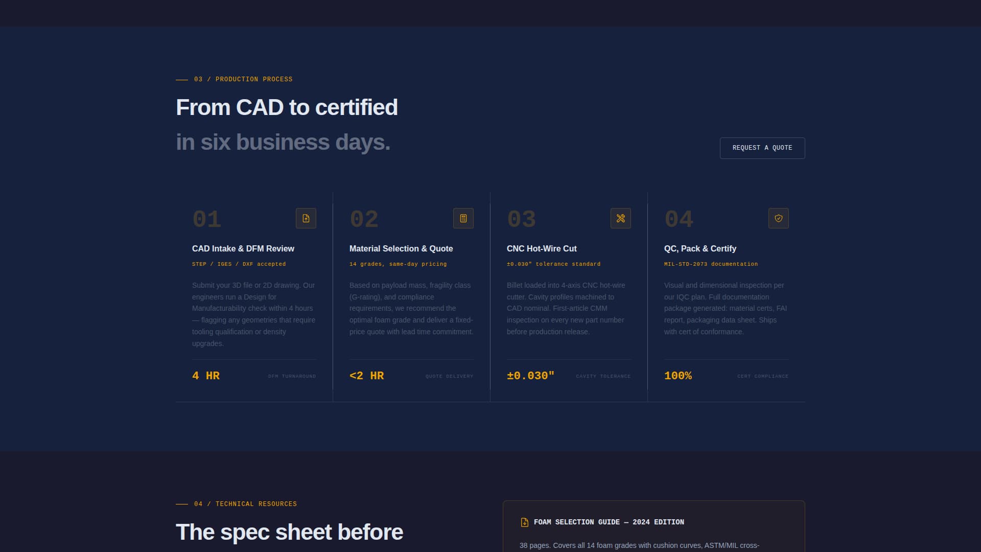 Shield - Precision Packaging Landing Page Template