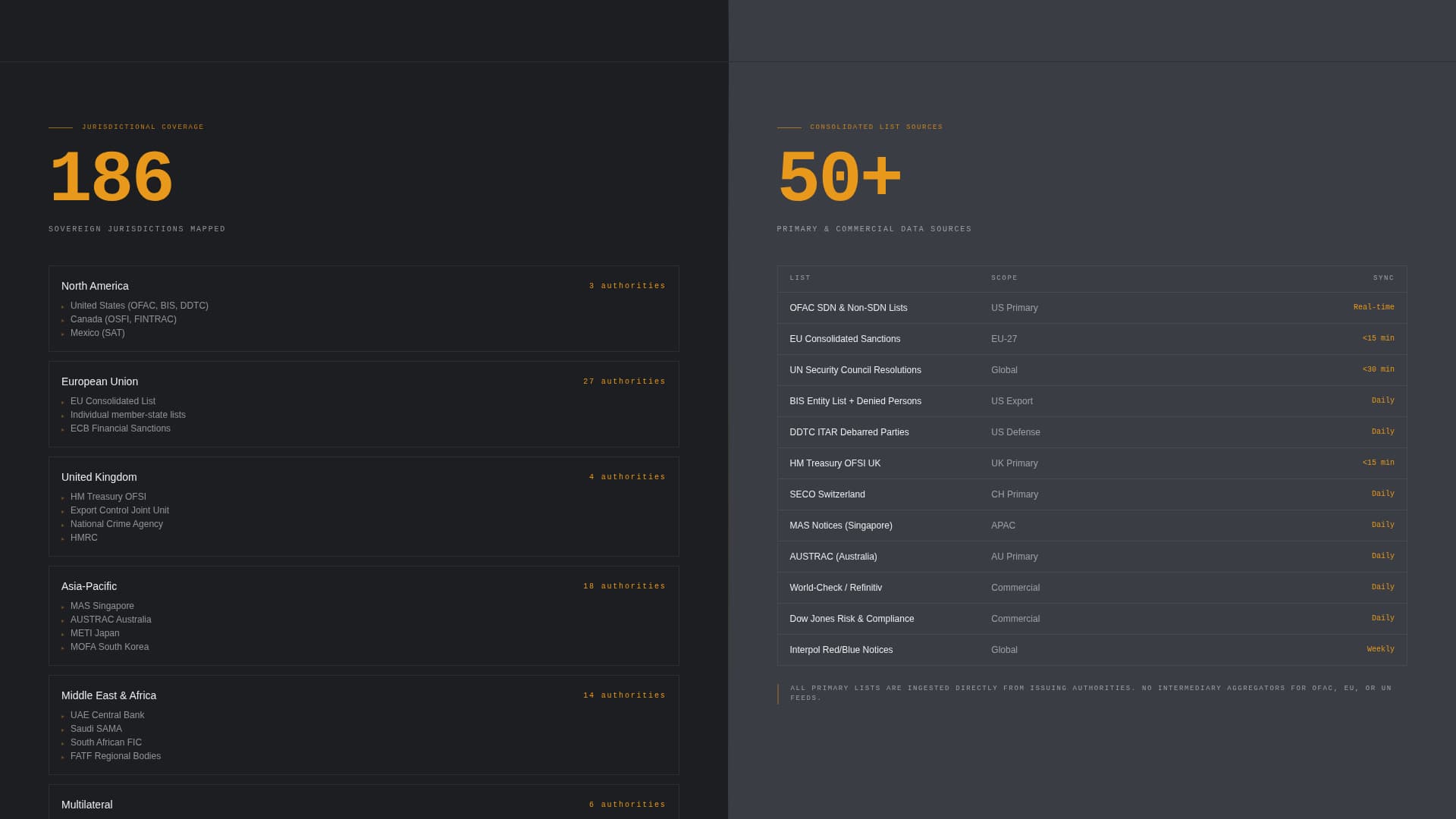 Clearance - Precision Compliance Landing Page Template