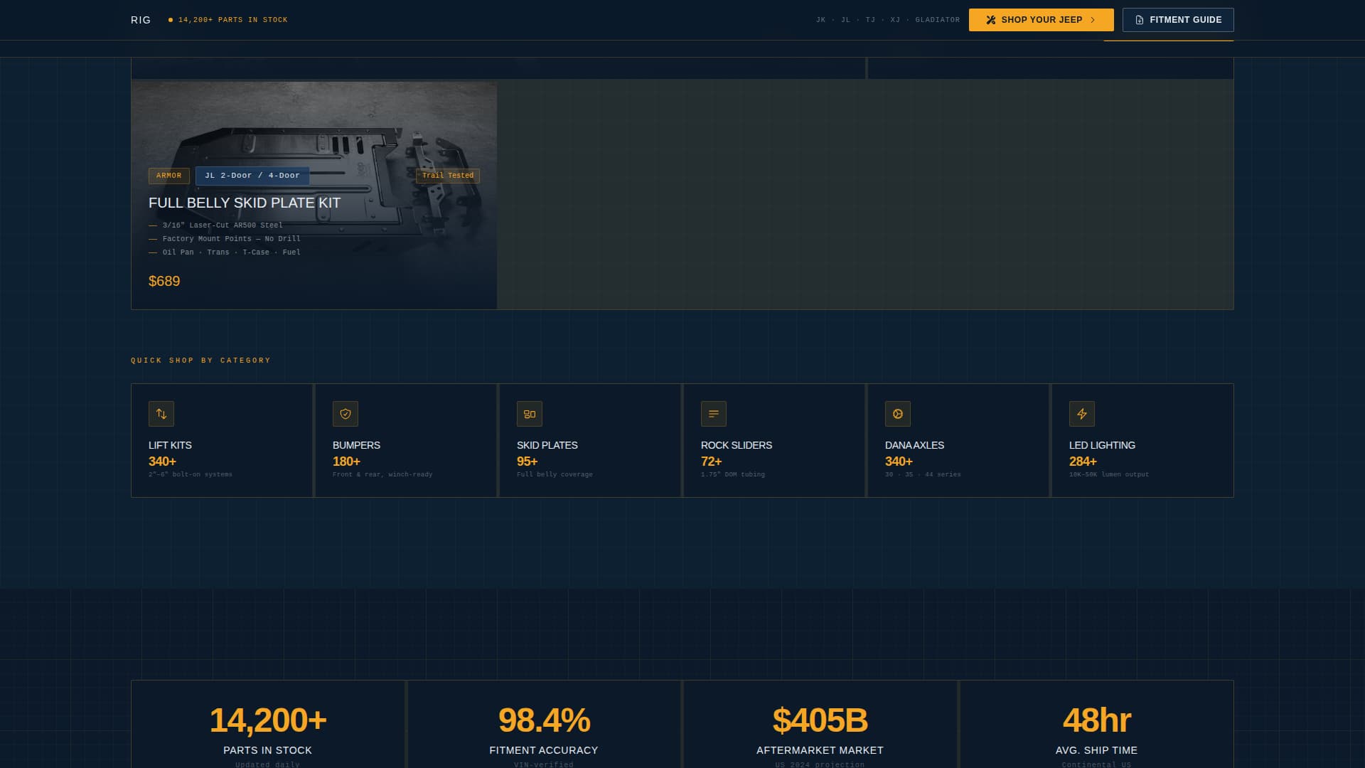 Rig - Immersive Jeepparts Landing Page Template