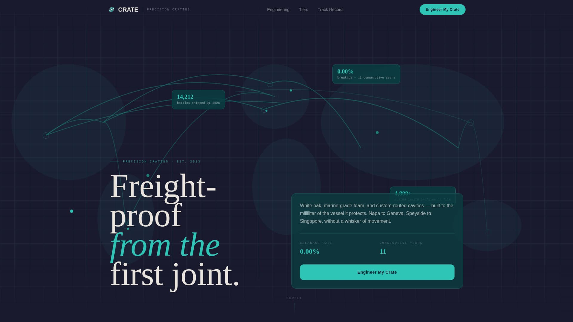 Crate - Precision Winespirits Landing Page Template