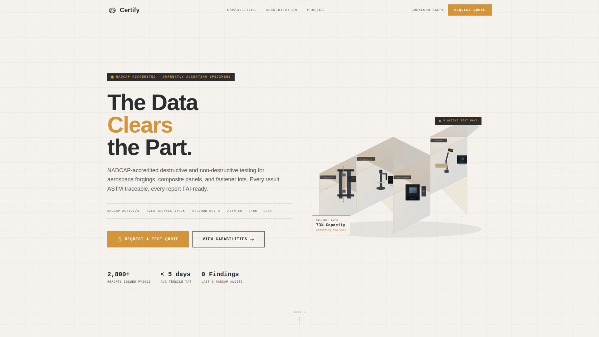 Certify - Precision Aerospacetesting Landing Page Template