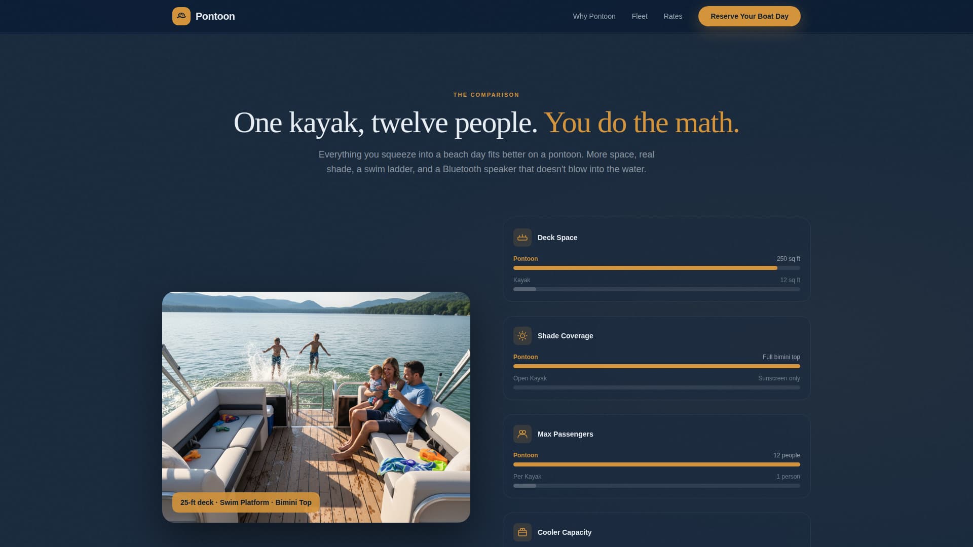 Marine & Boat Professional Website Template