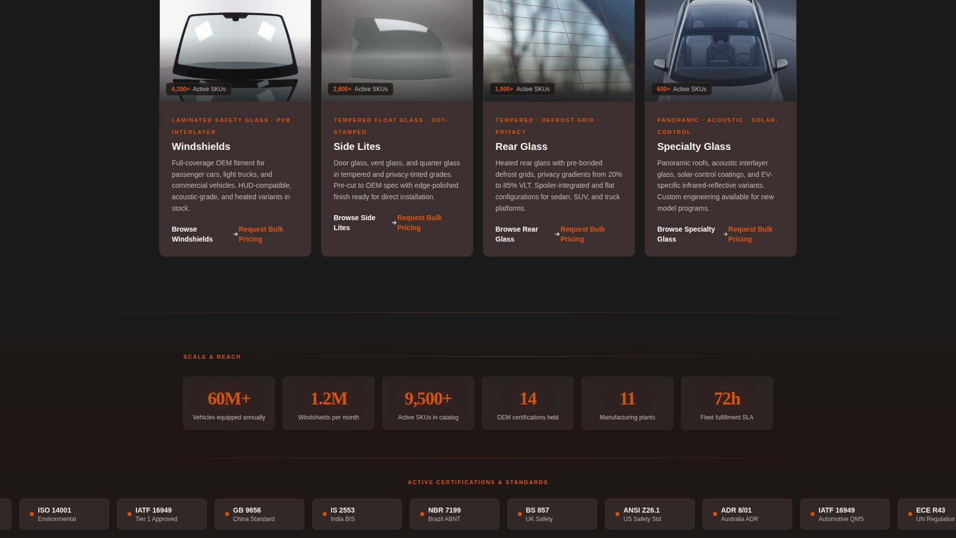 Temper - Precision Autoglass Landing Page Template