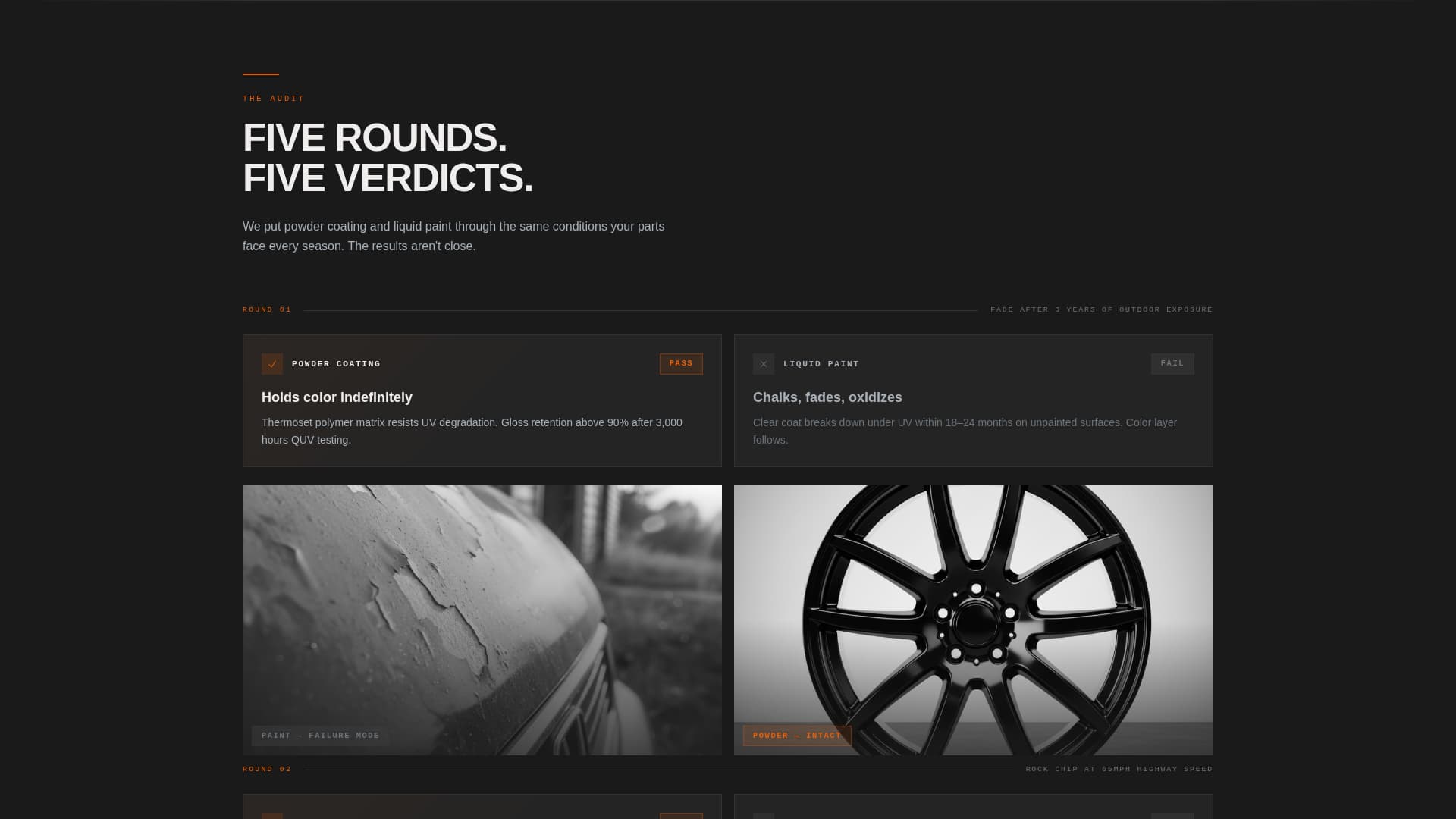Coat - Industrial Automotive Landing Page Template