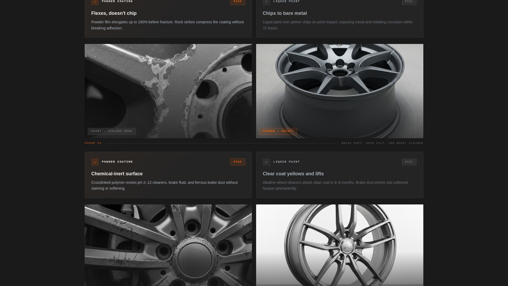 Coat - Industrial Automotive Landing Page Template
