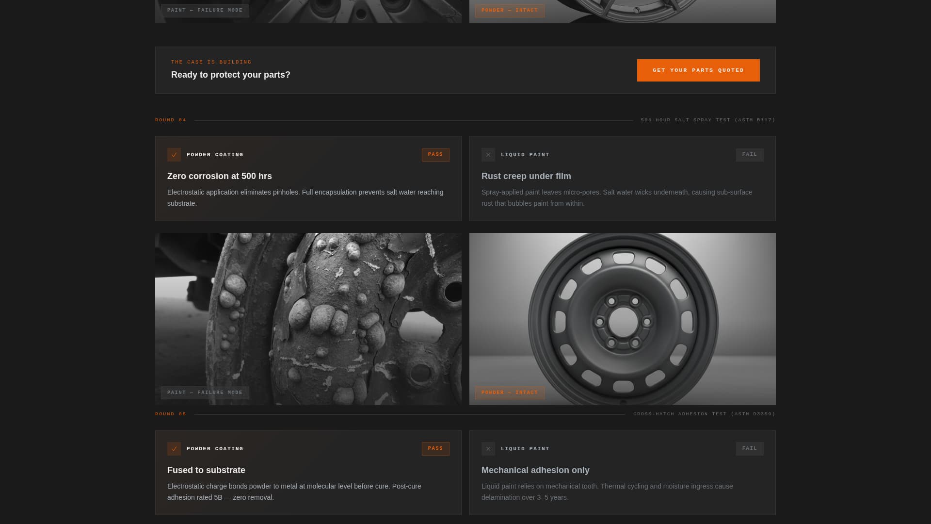 Coat - Industrial Automotive Landing Page Template