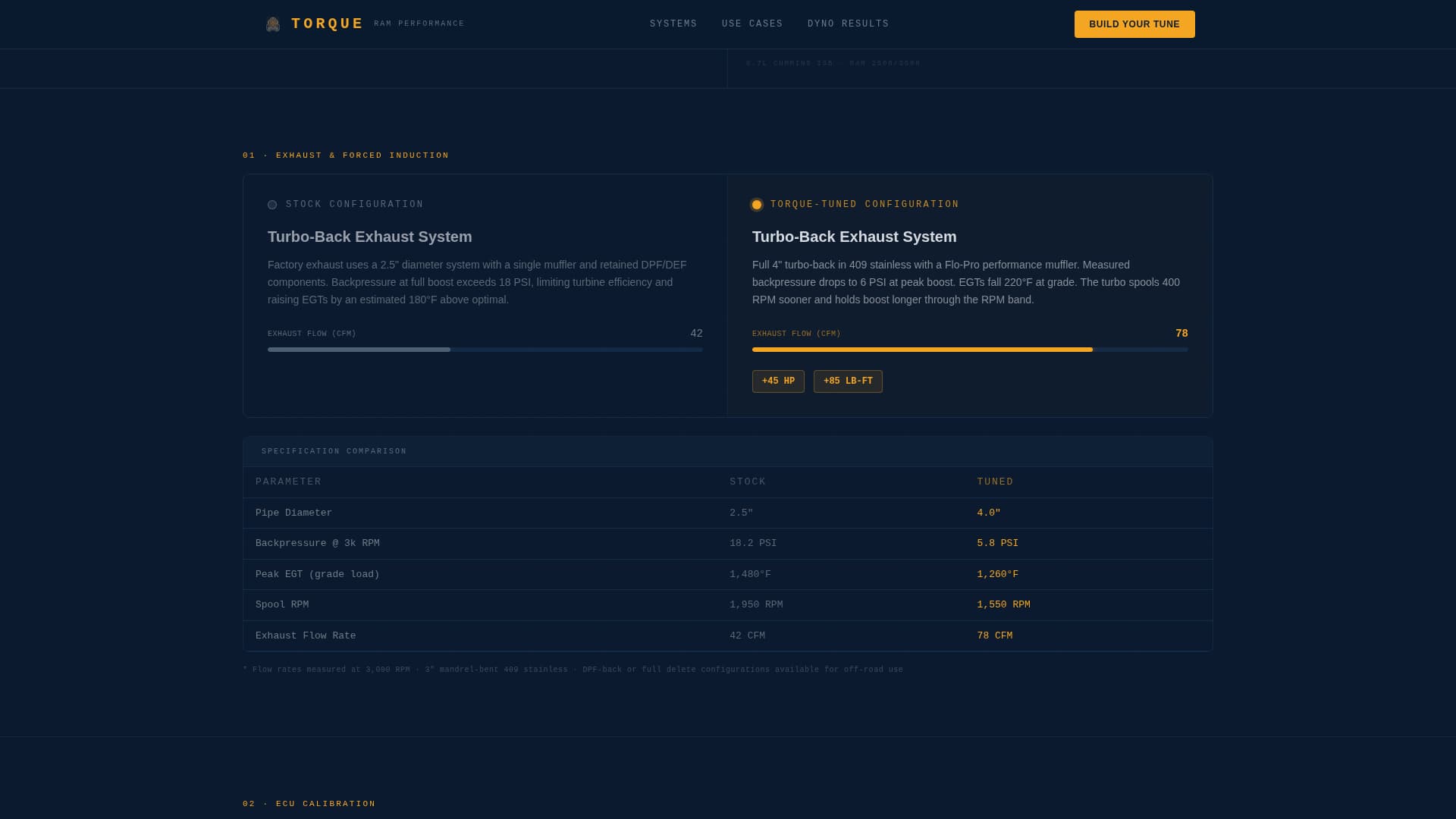 Car Dealership Virtual Booking Website Template