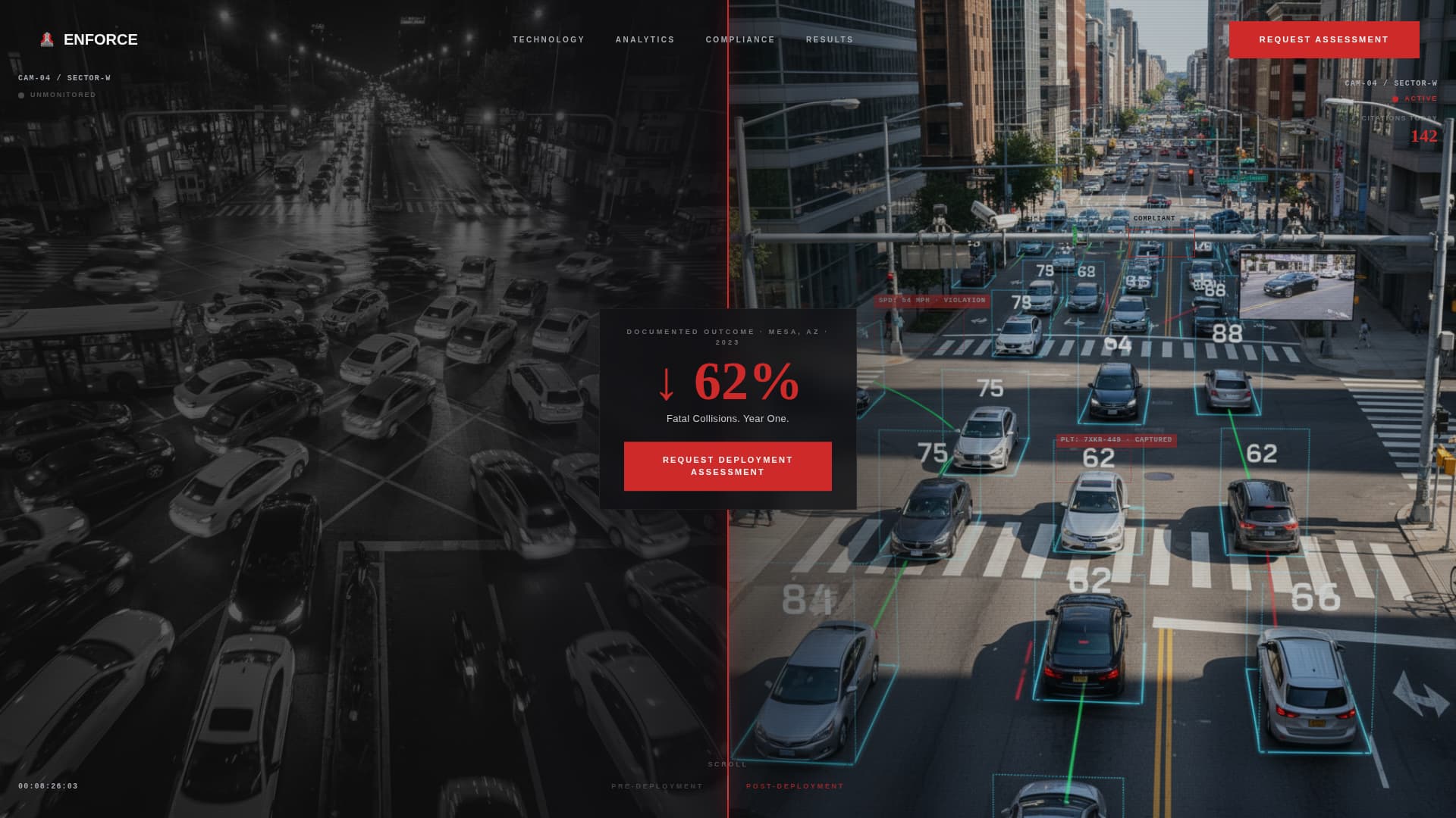 Enforce - Precision Traffic Landing Page Template