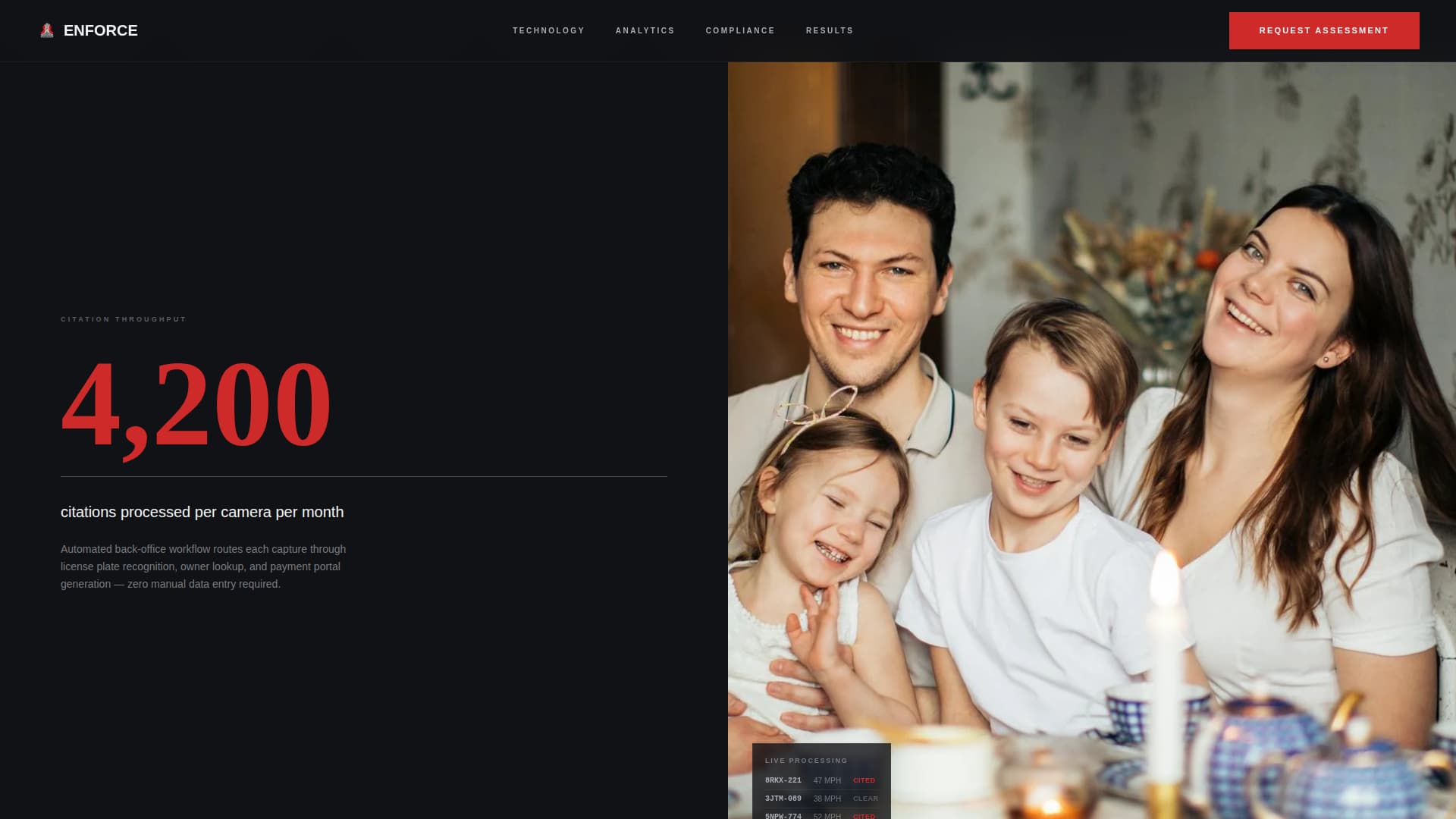 Enforce - Precision Traffic Landing Page Template