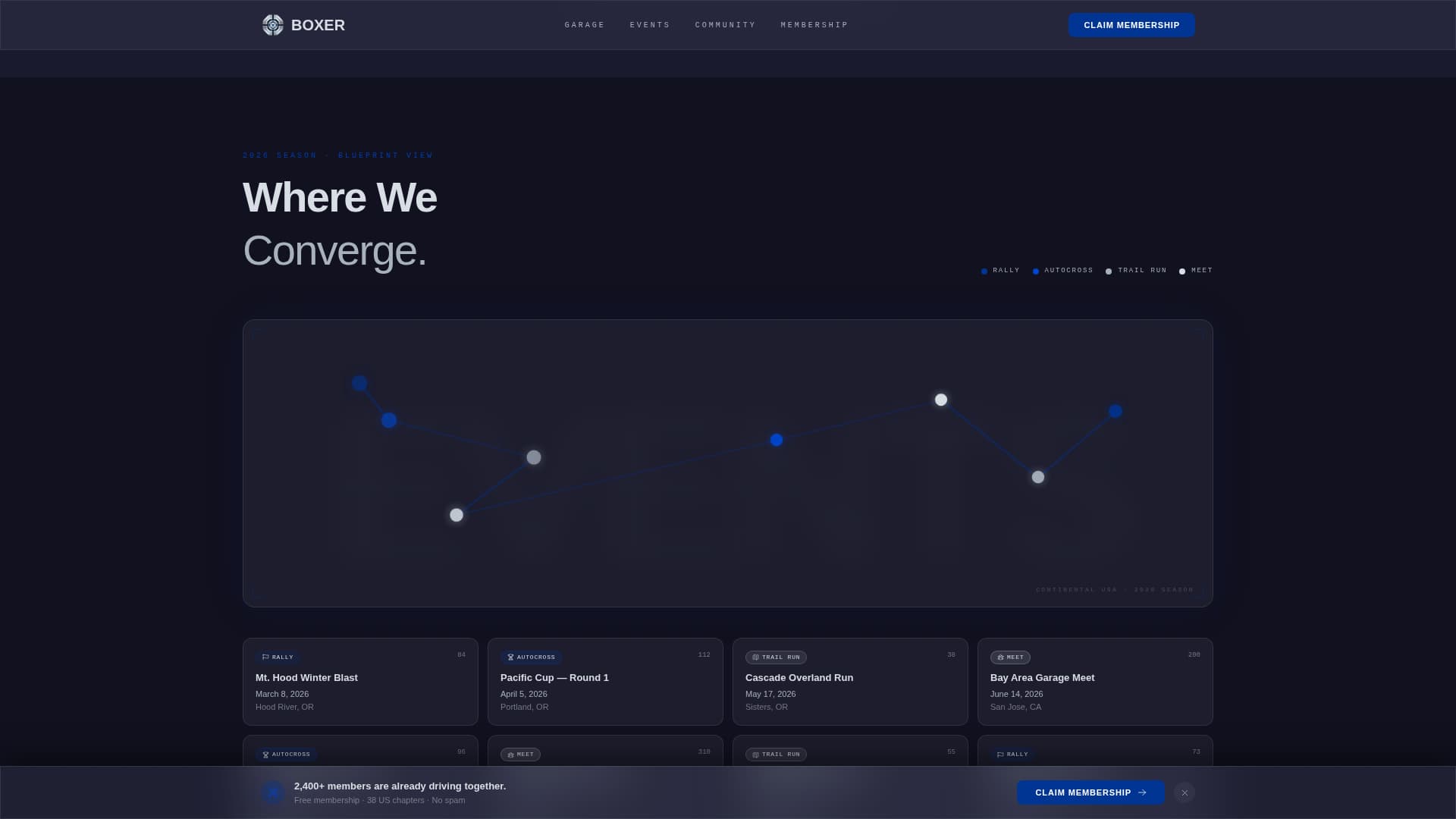 Car Dealership Careers Website Template