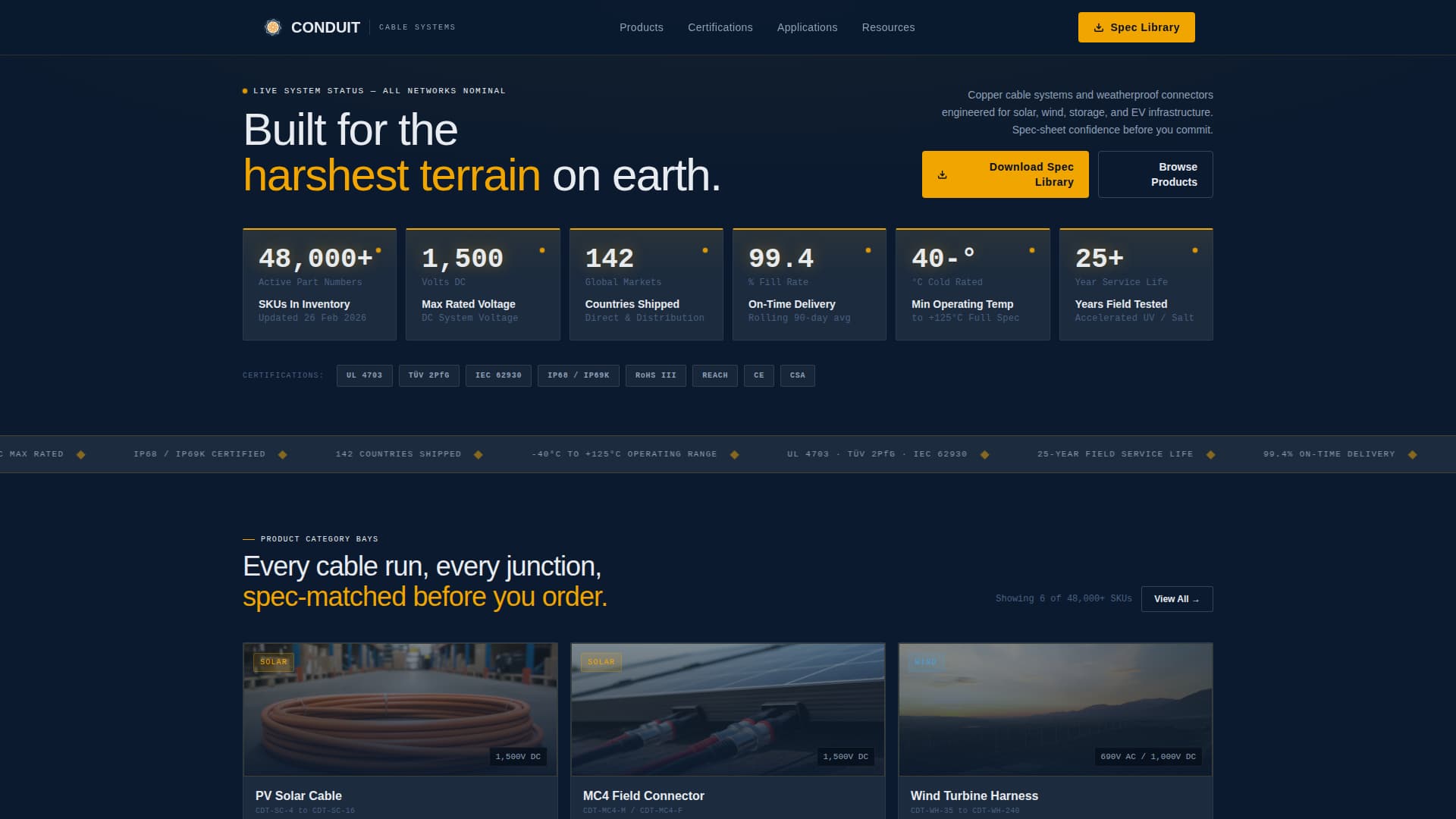 Conduit - Precision Renewables Landing Page Template