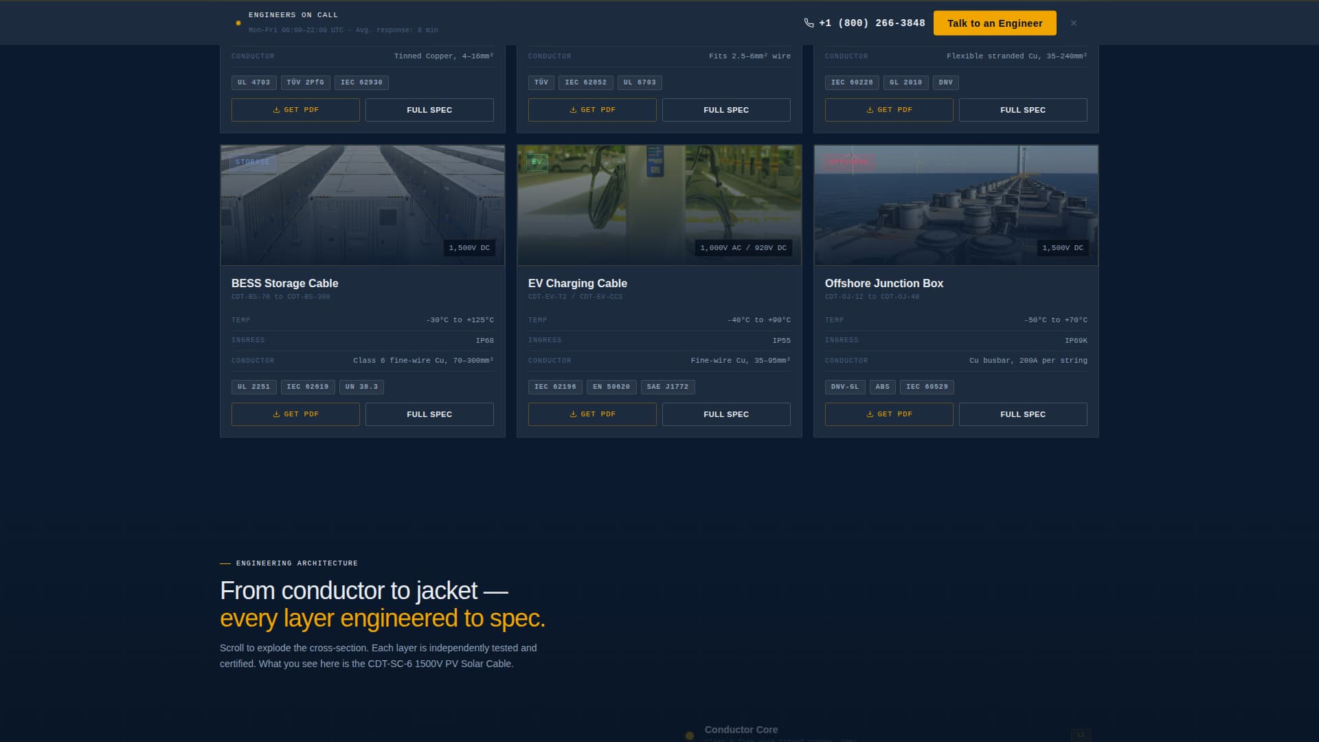 Conduit - Precision Renewables Landing Page Template