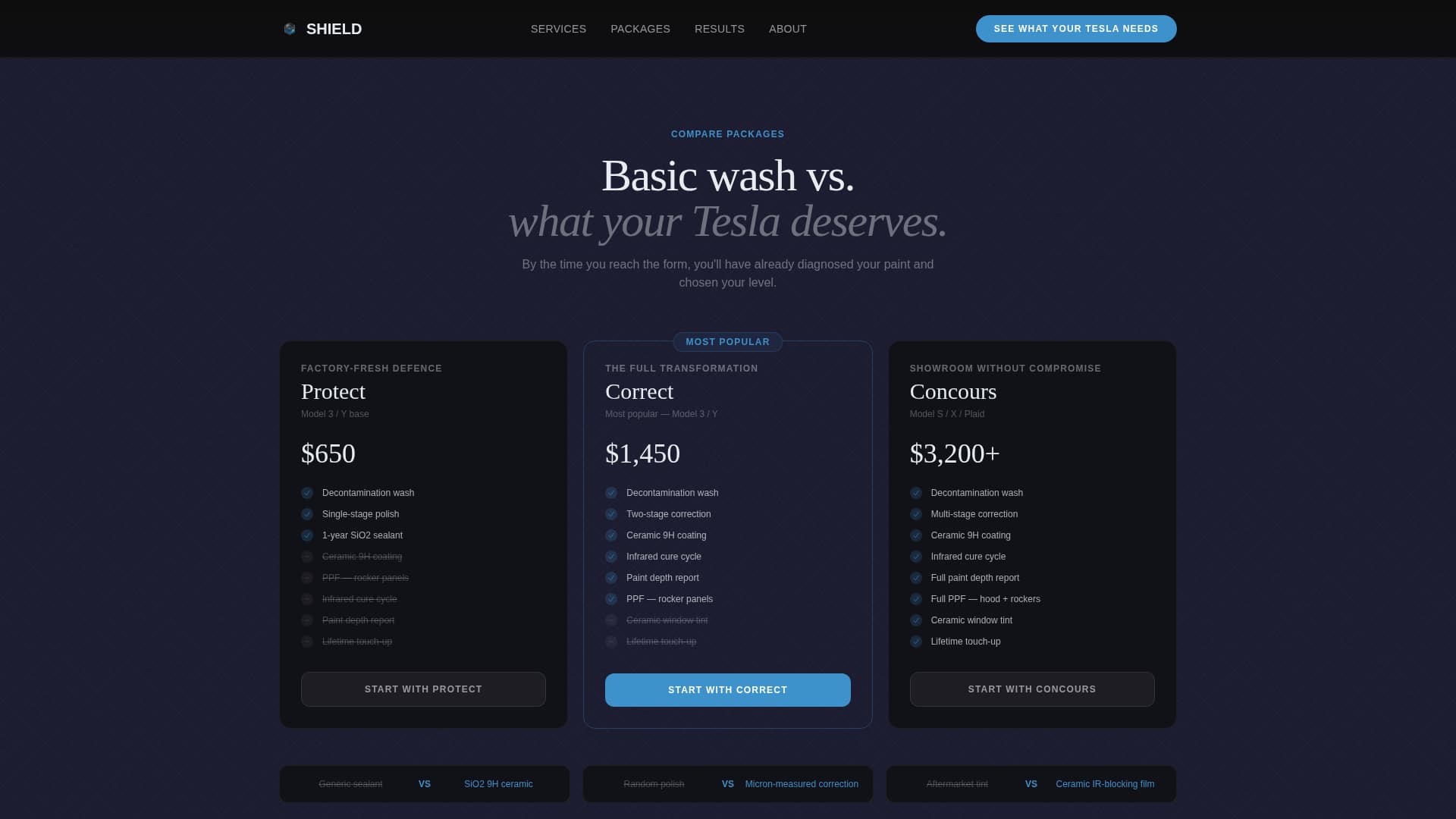 Car Dealership Specialist Pricing Website Template