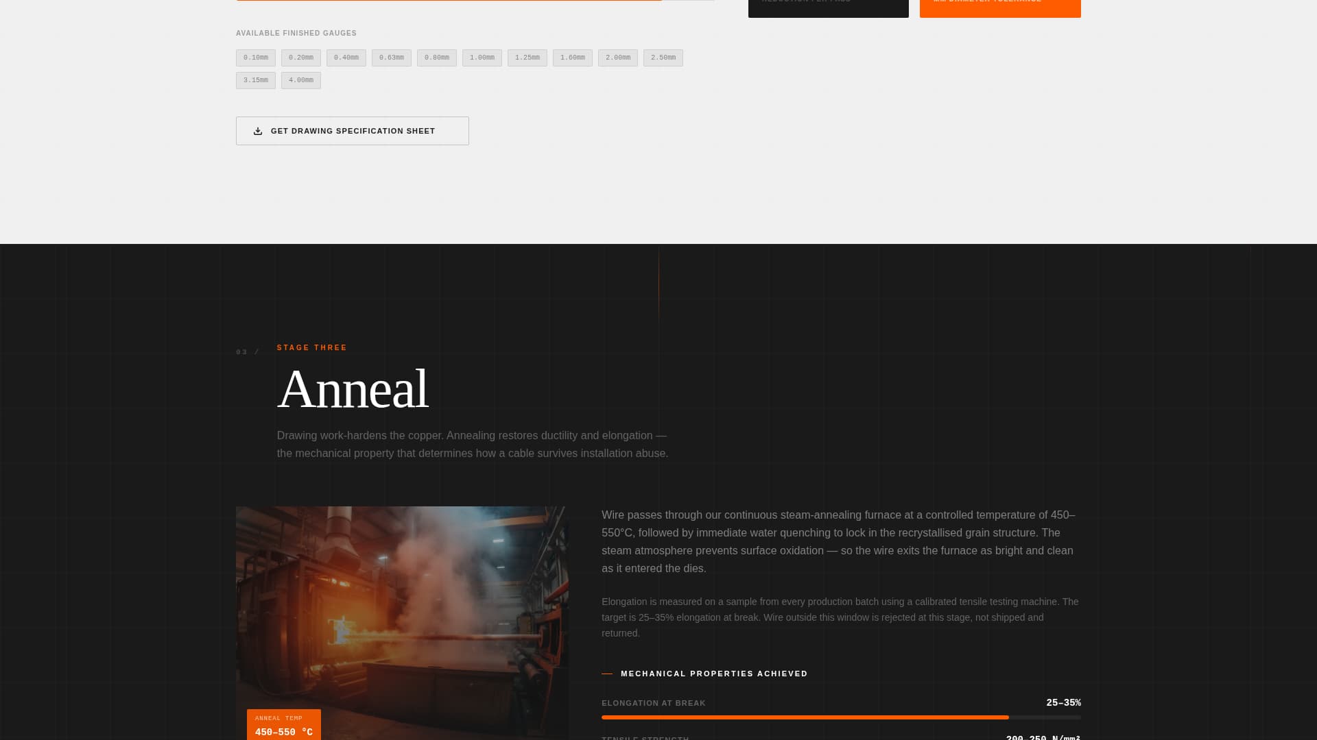 Strand - Industrial Wiremanufacturer Landing Page Template
