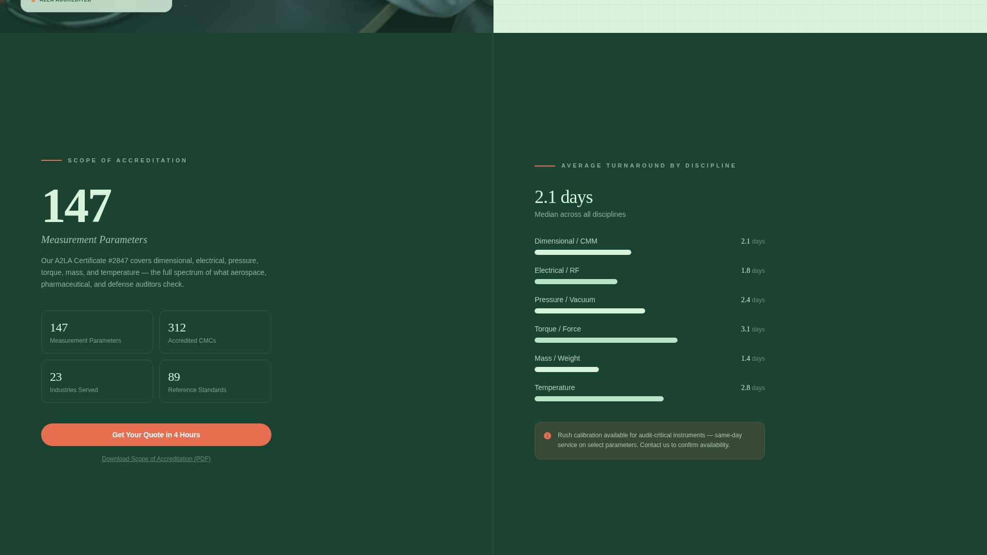 Calibrate - Precision Metrology Landing Page Template